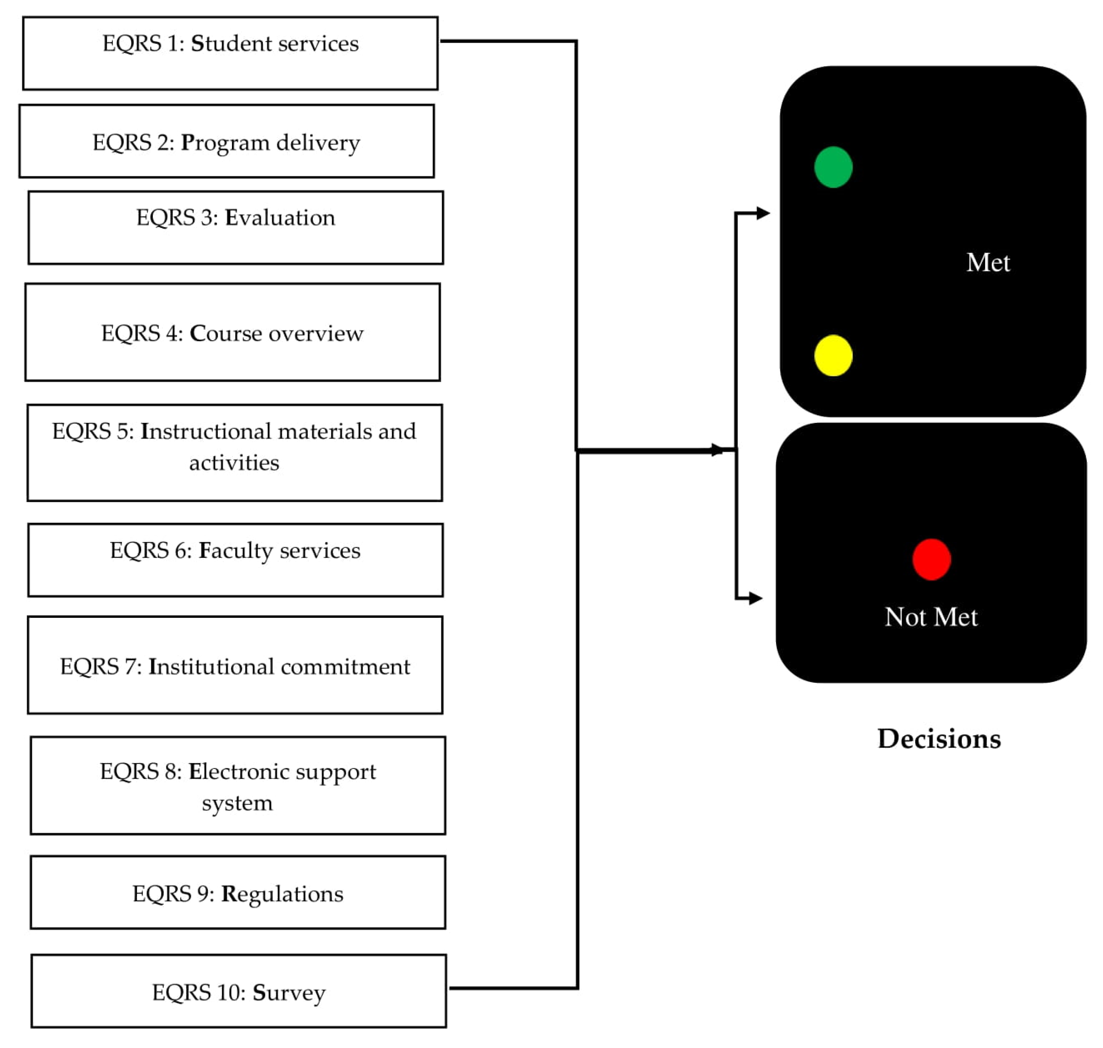 Sustainability 15 00844 g007 Sustainability 15 00844 g007