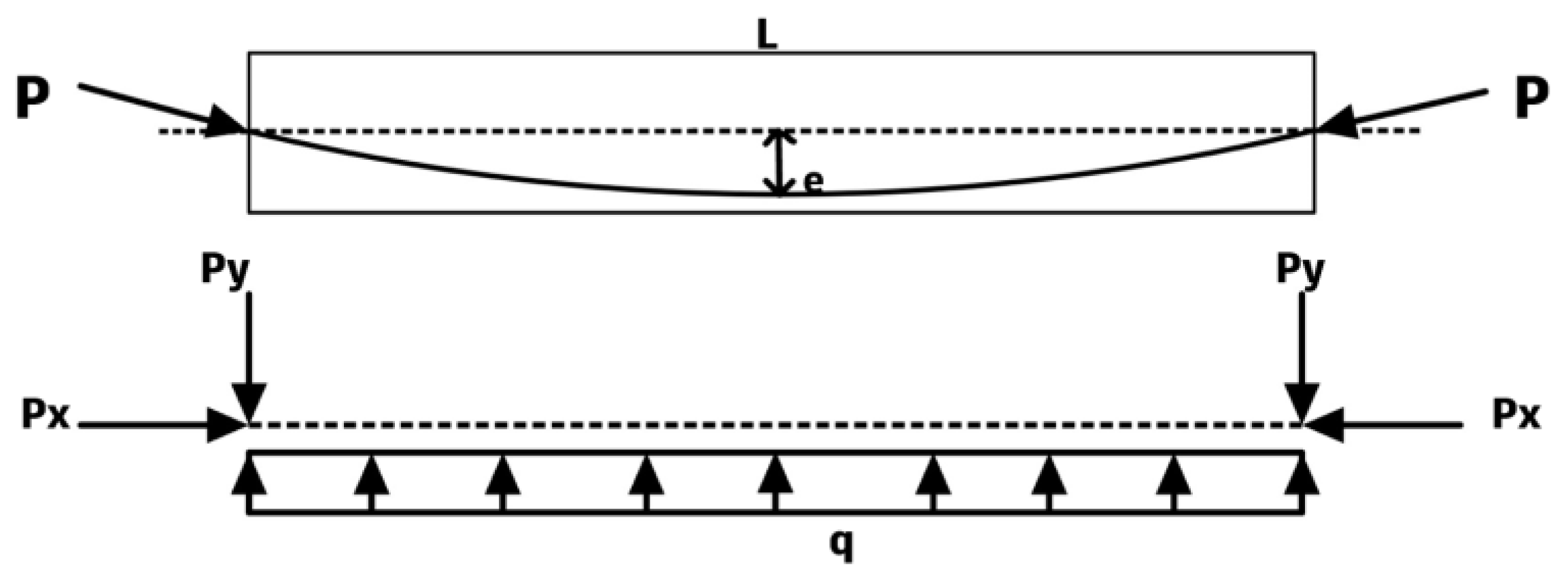Sustainability 15 00845 g001
