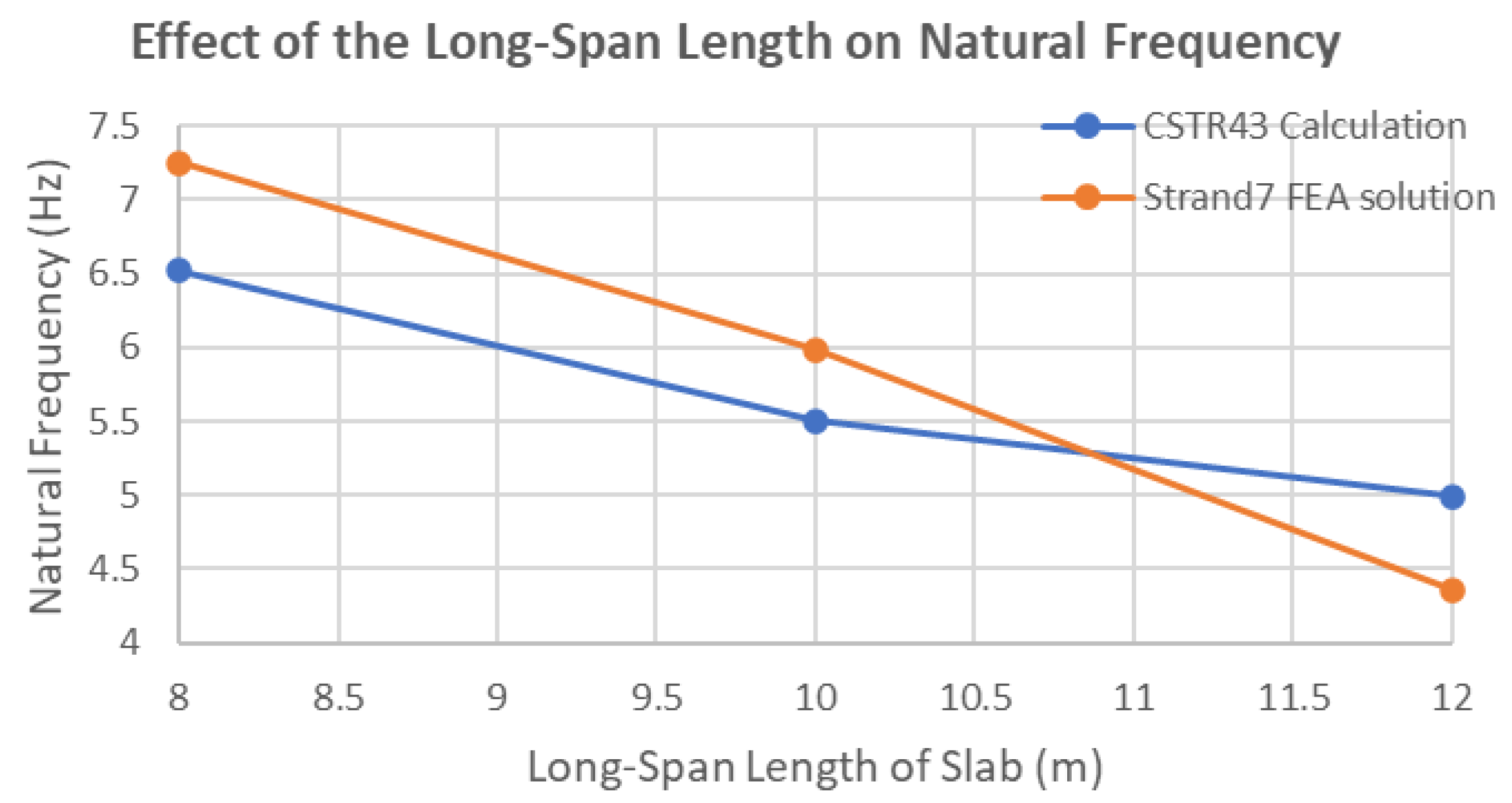 Sustainability 15 00845 g005