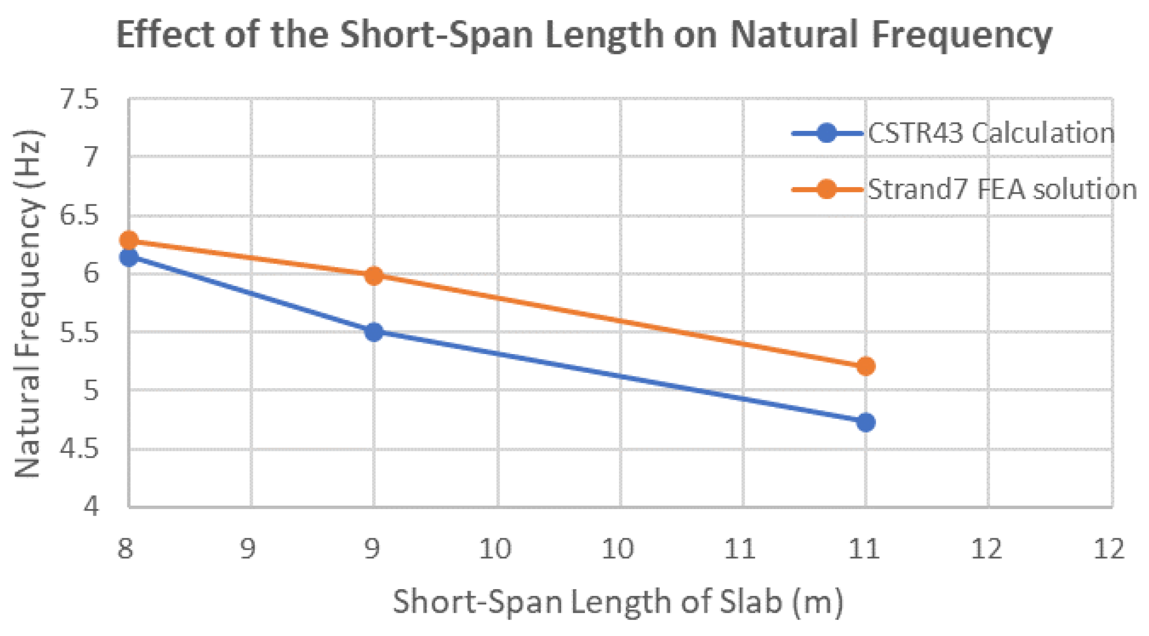Sustainability 15 00845 g006