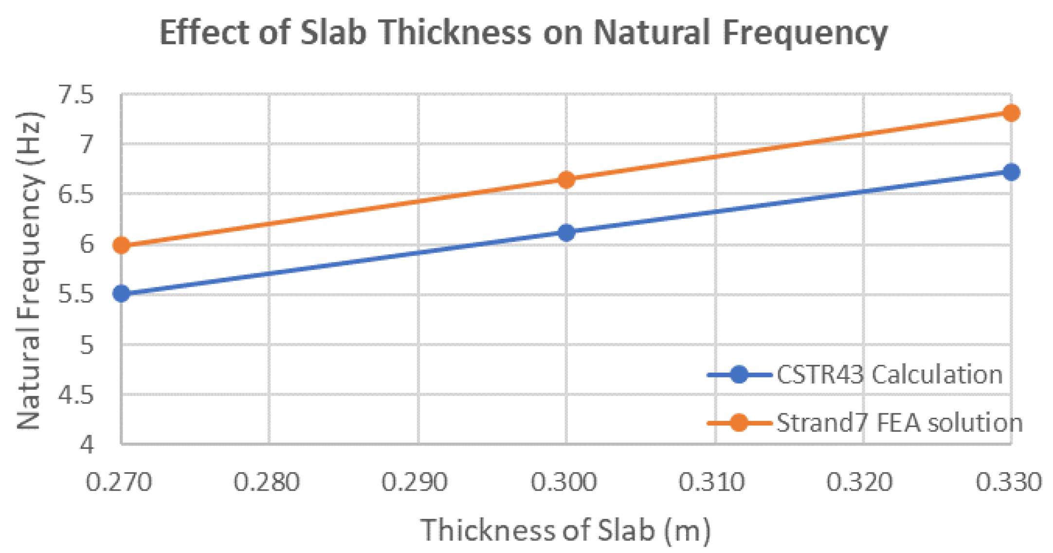 Sustainability 15 00845 g007
