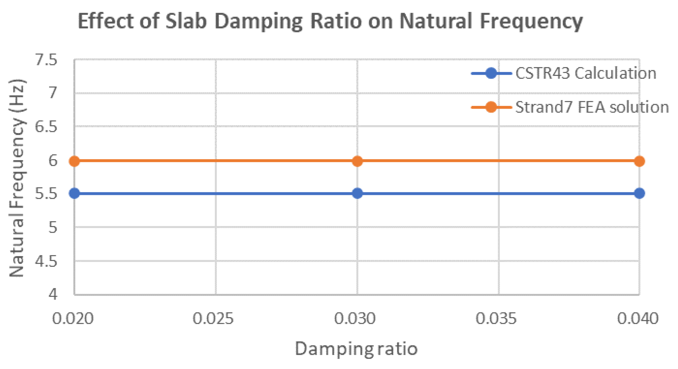 Sustainability 15 00845 g008
