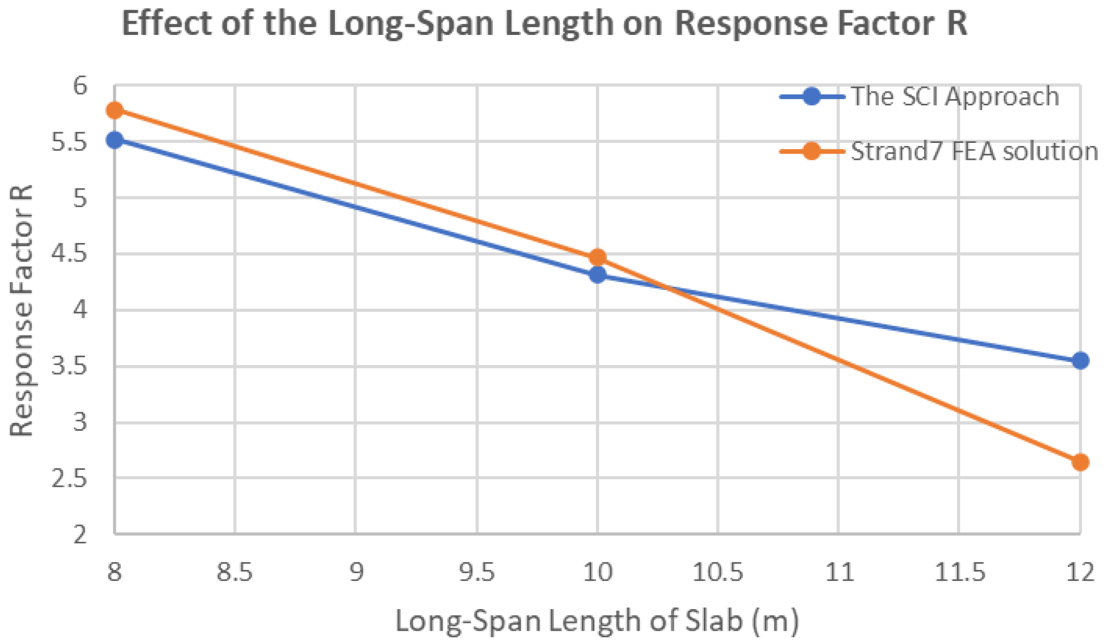 Sustainability 15 00845 g013