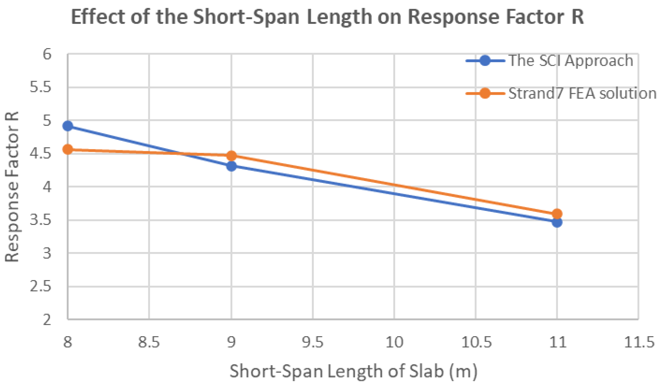 Sustainability 15 00845 g014