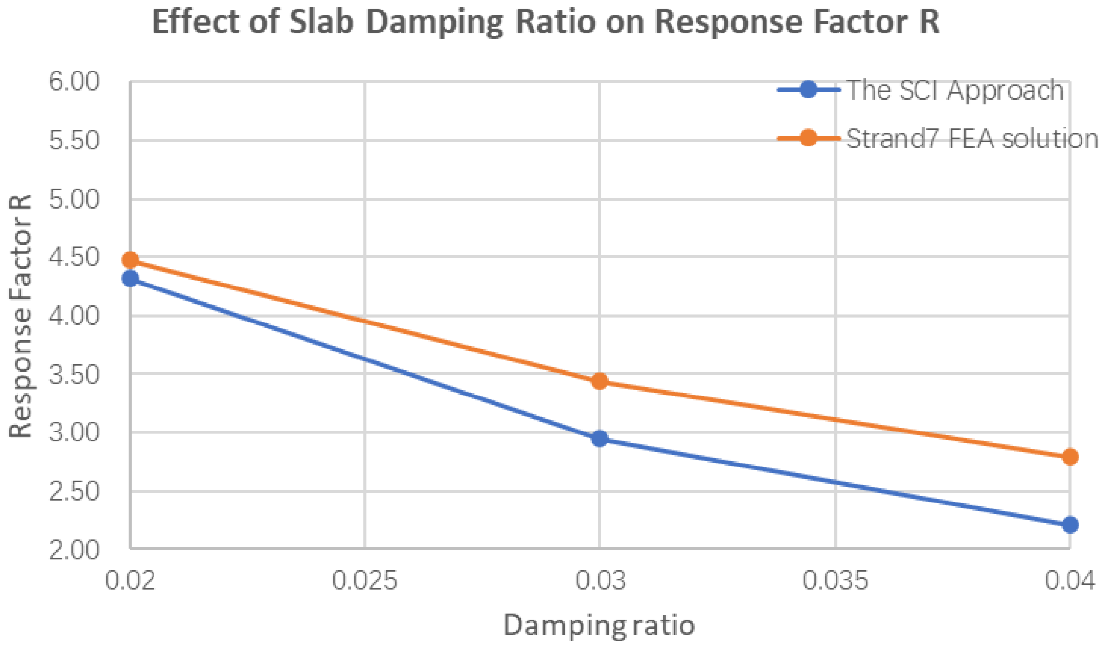 Sustainability 15 00845 g016