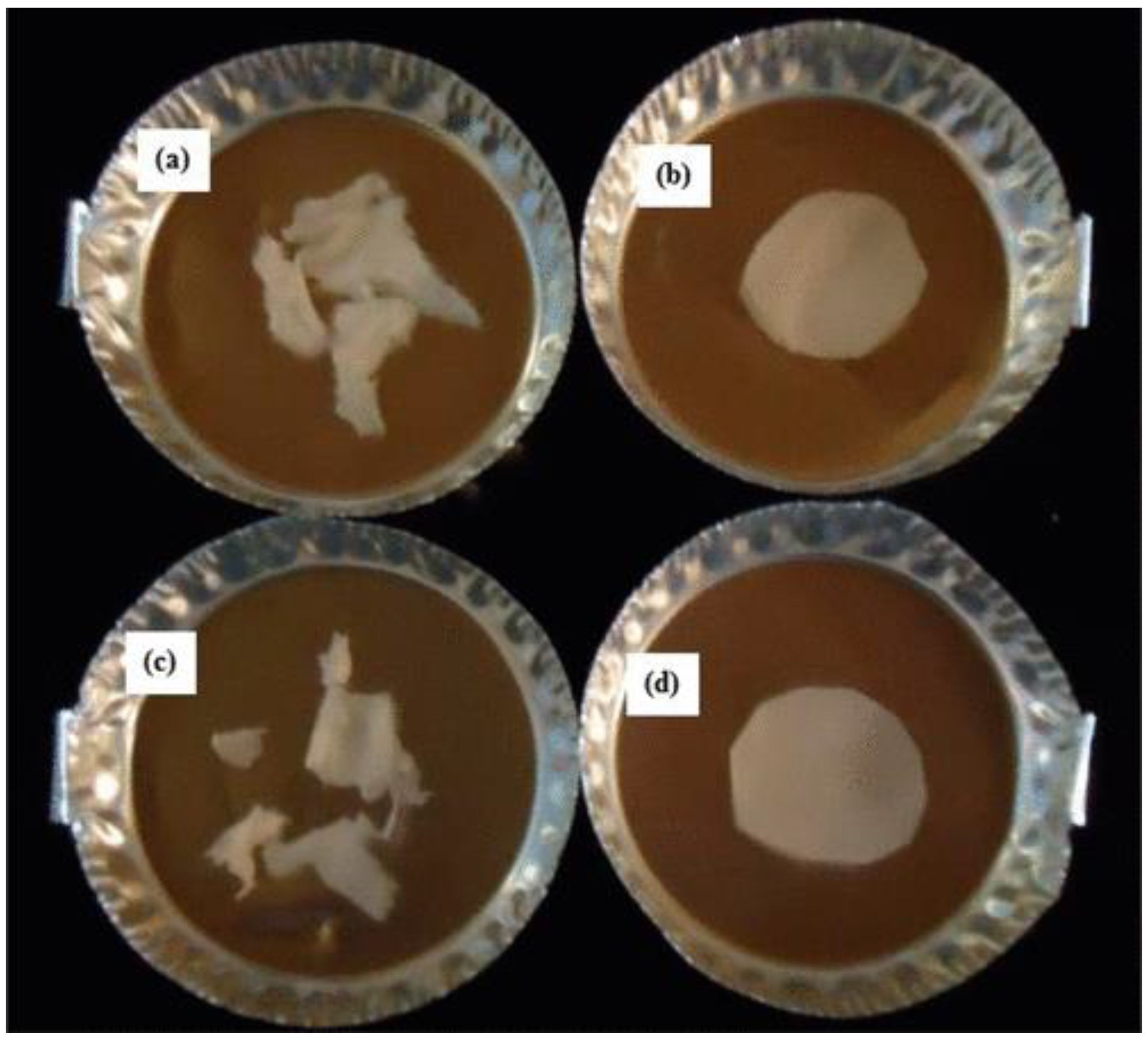 Sustainability 15 00848 g004