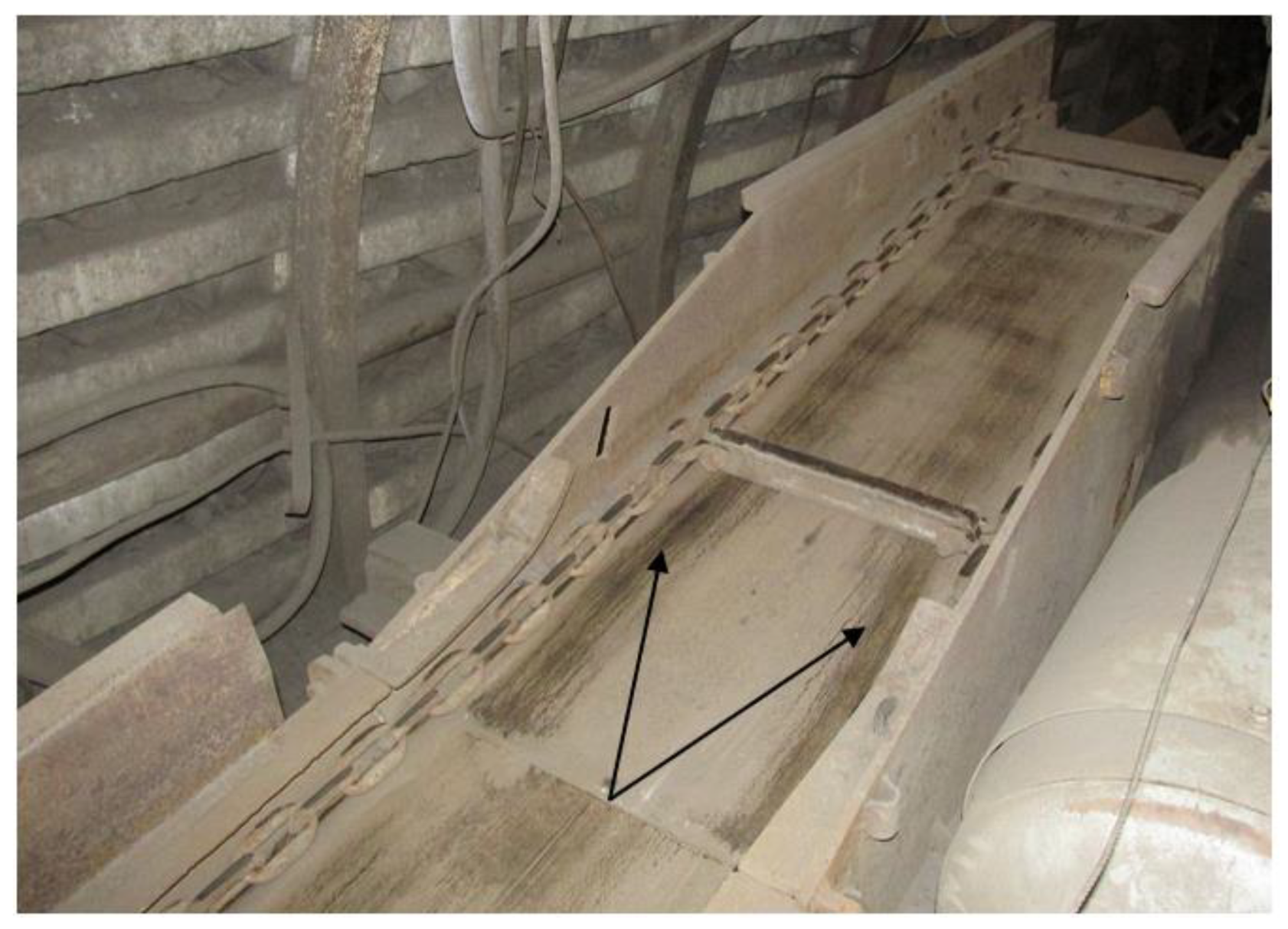 Sustainability 15 00850 g003