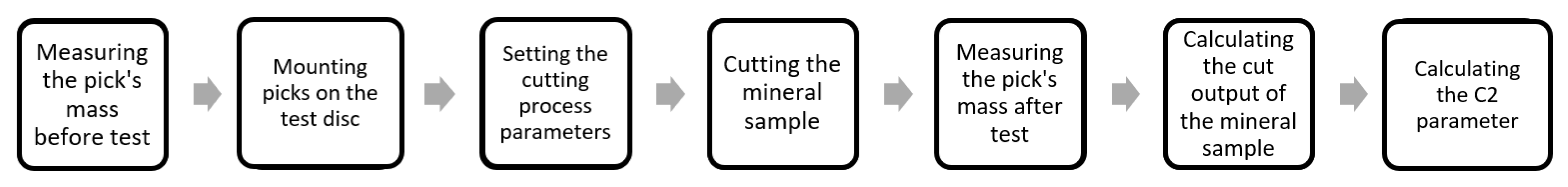 Sustainability 15 00850 g014