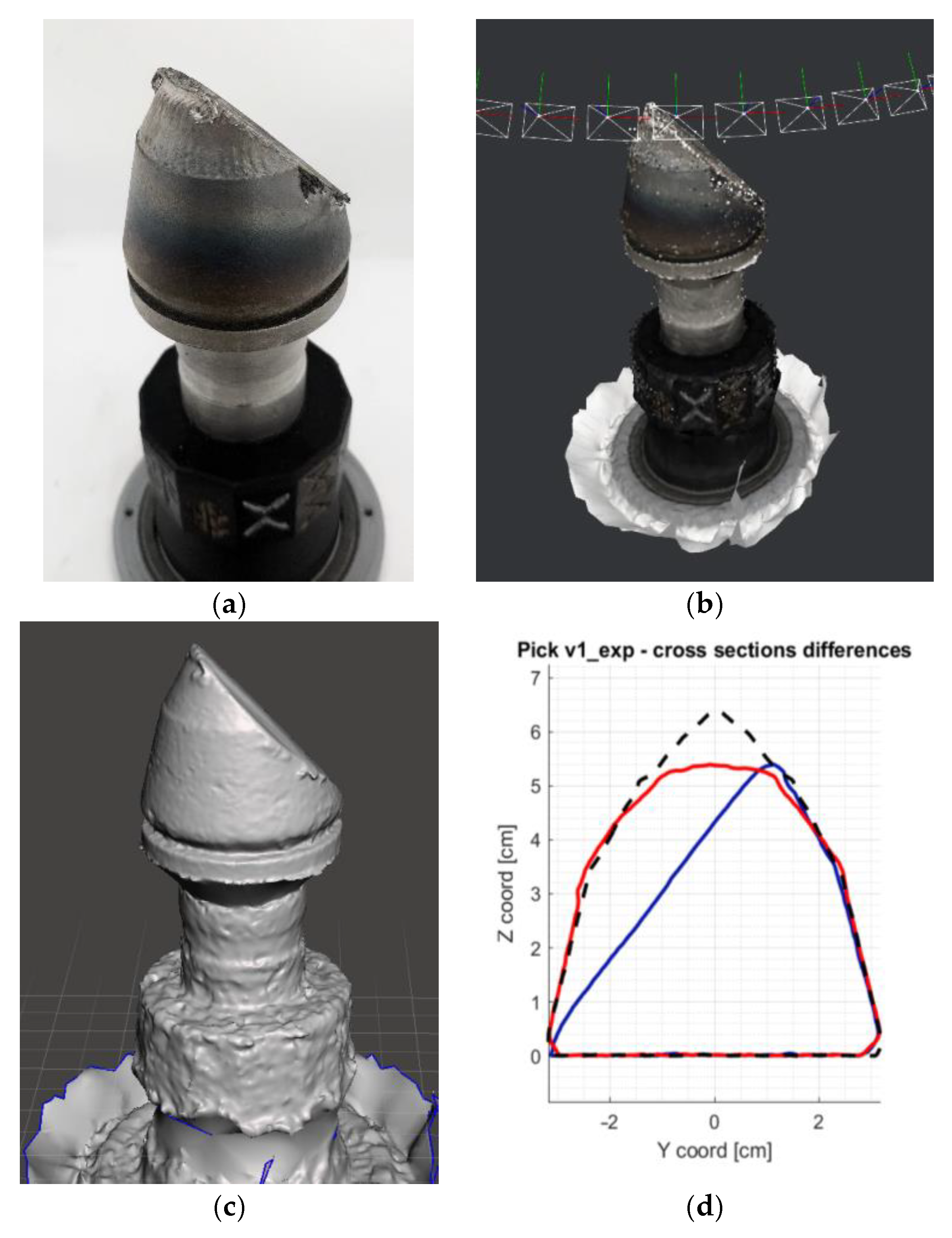 Sustainability 15 00850 g016