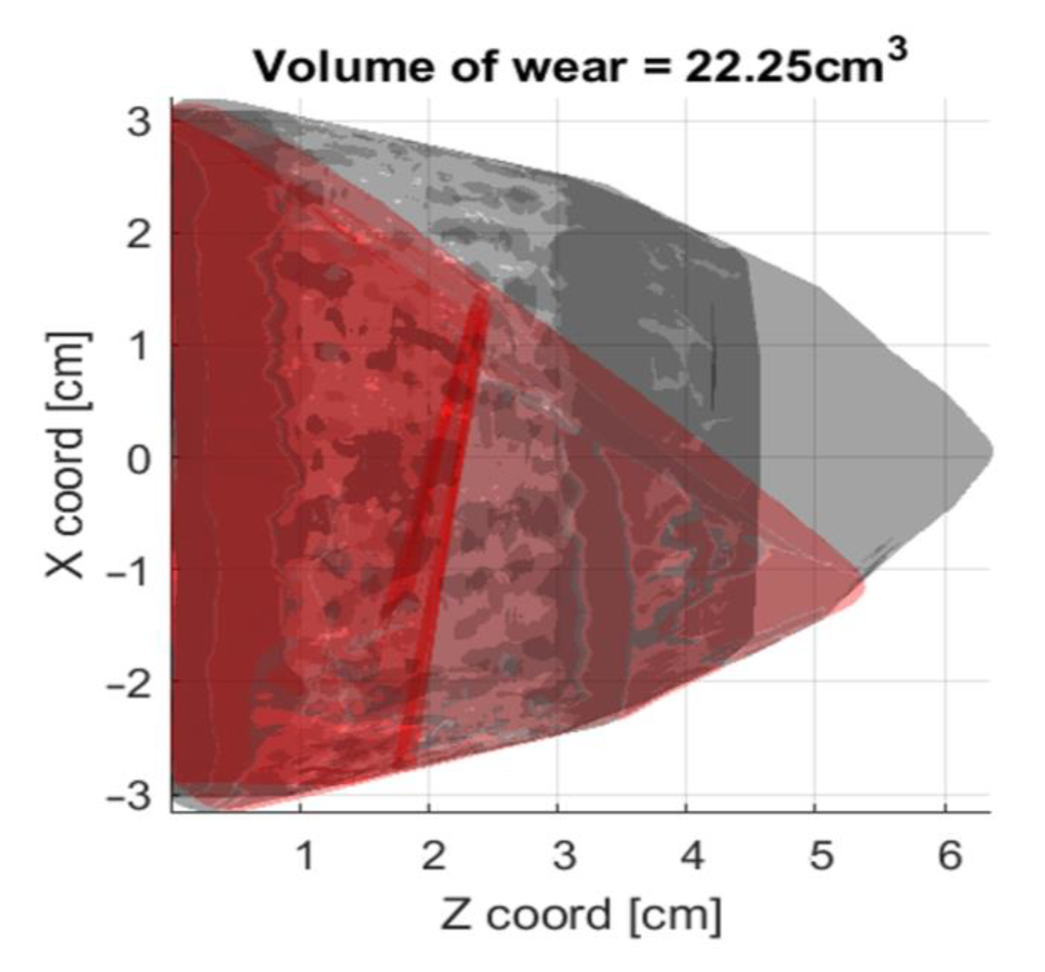 Sustainability 15 00850 g021