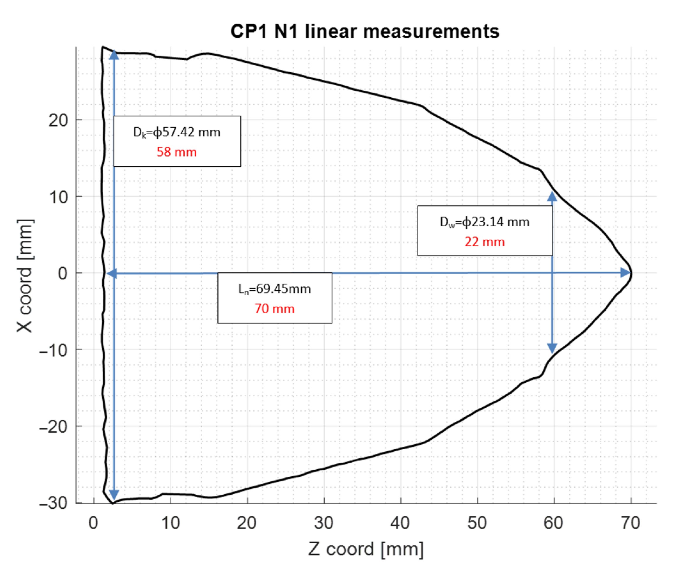 Sustainability 15 00850 g022