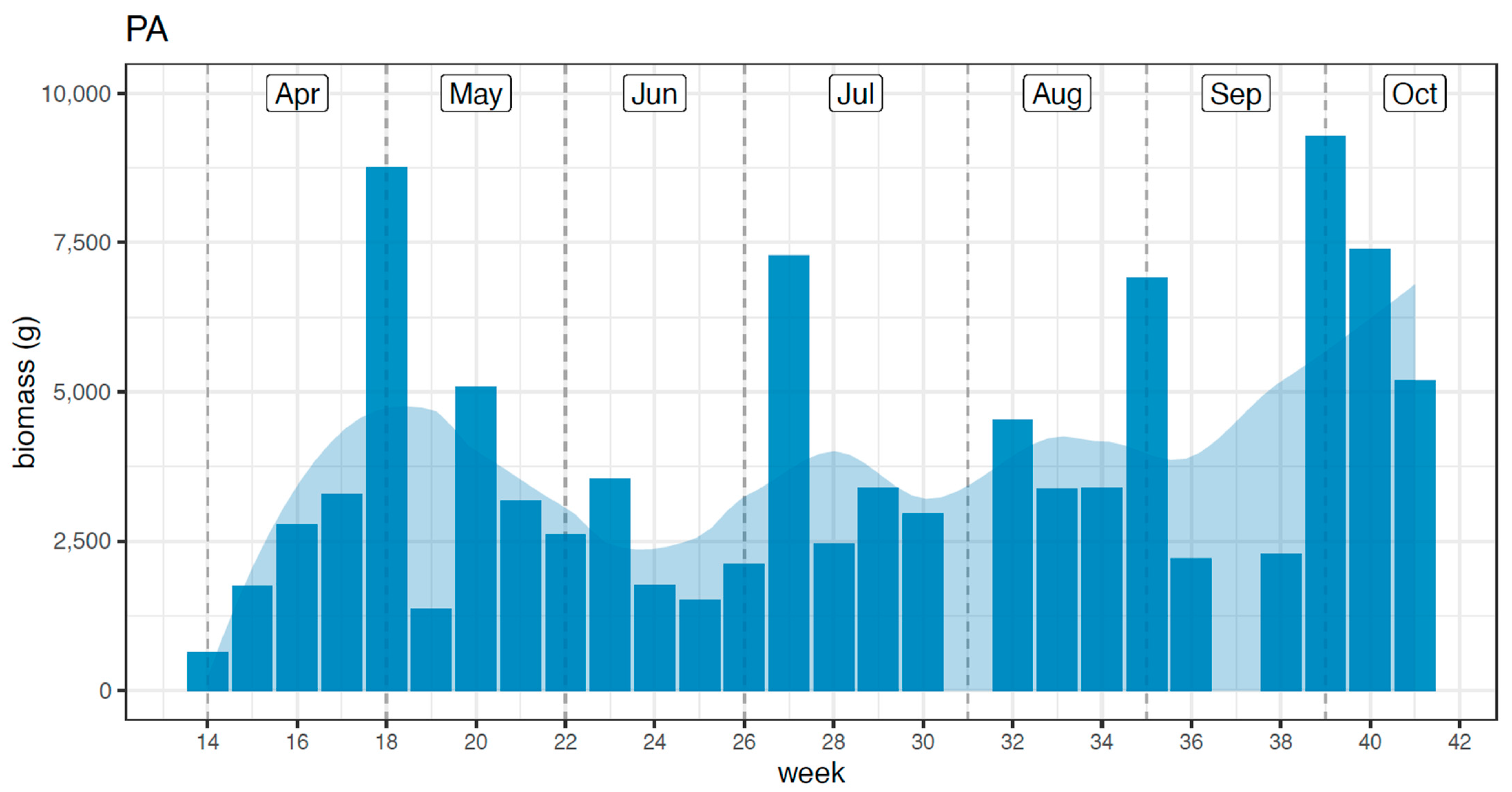 Sustainability 15 00851 g004