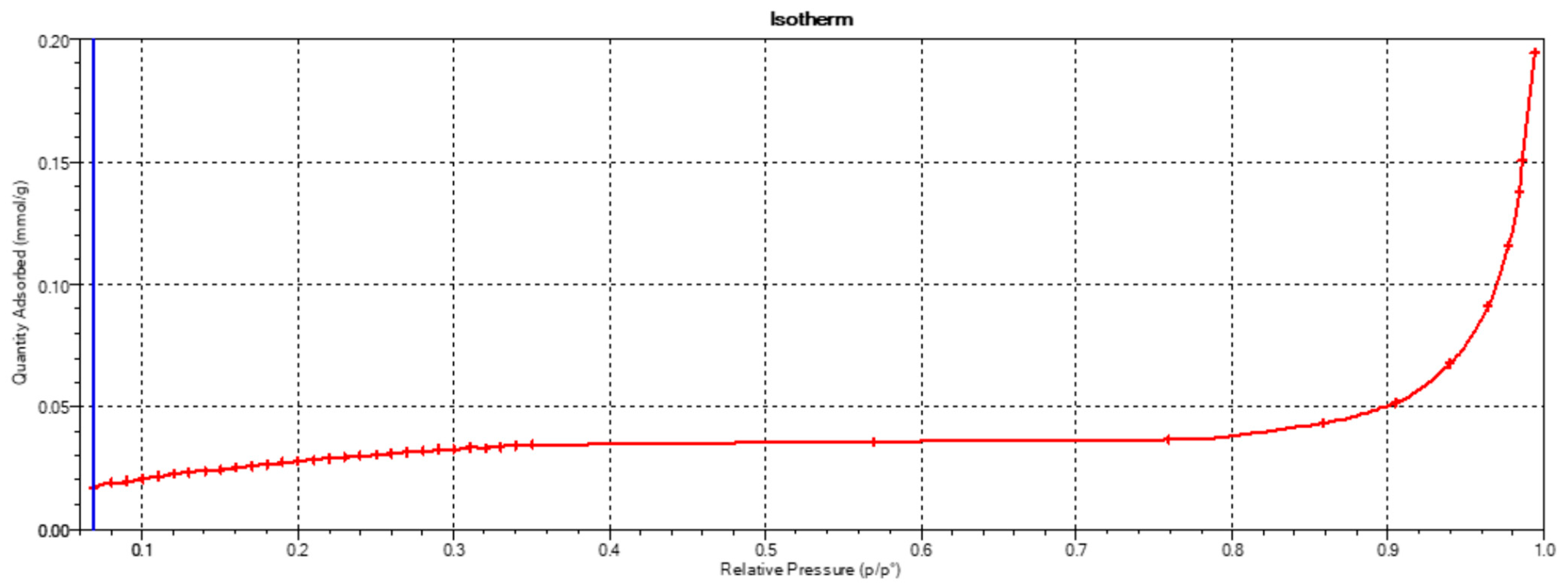 Sustainability 15 00853 g002