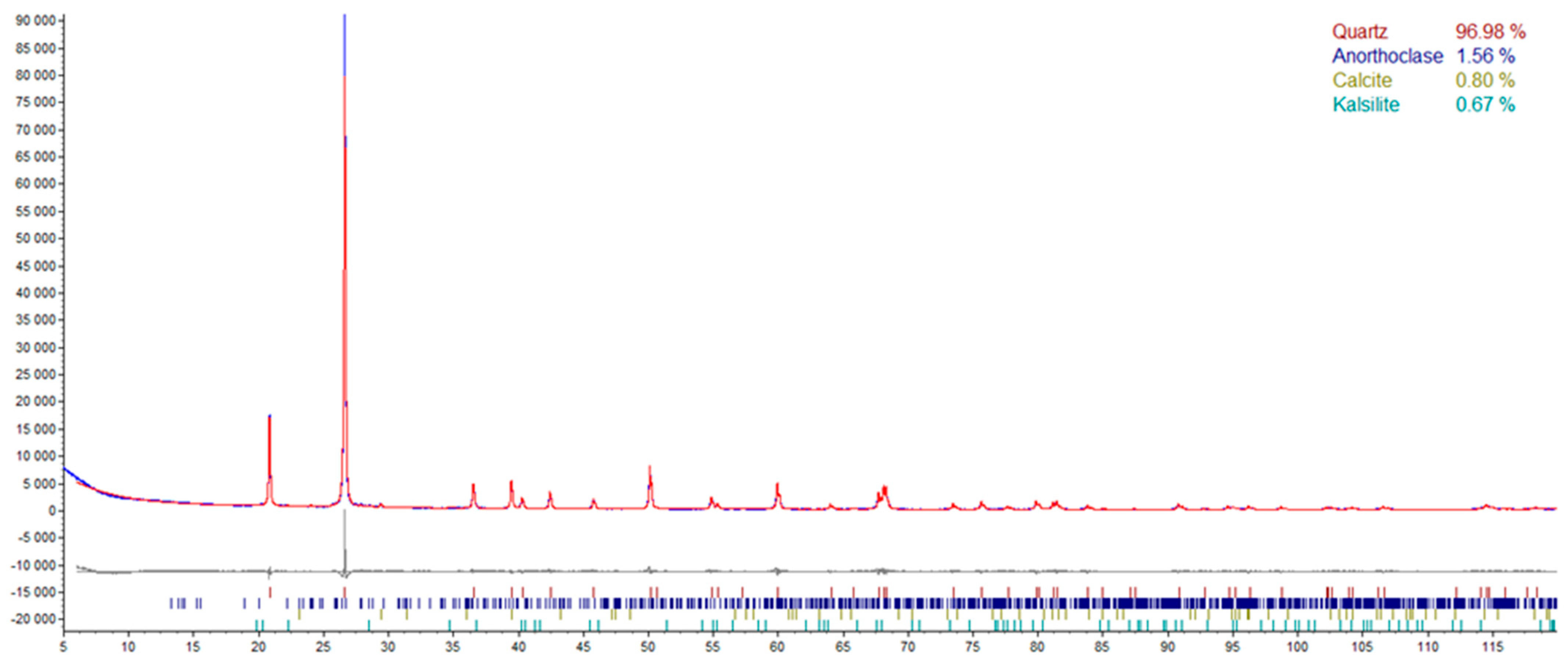 Sustainability 15 00853 g006
