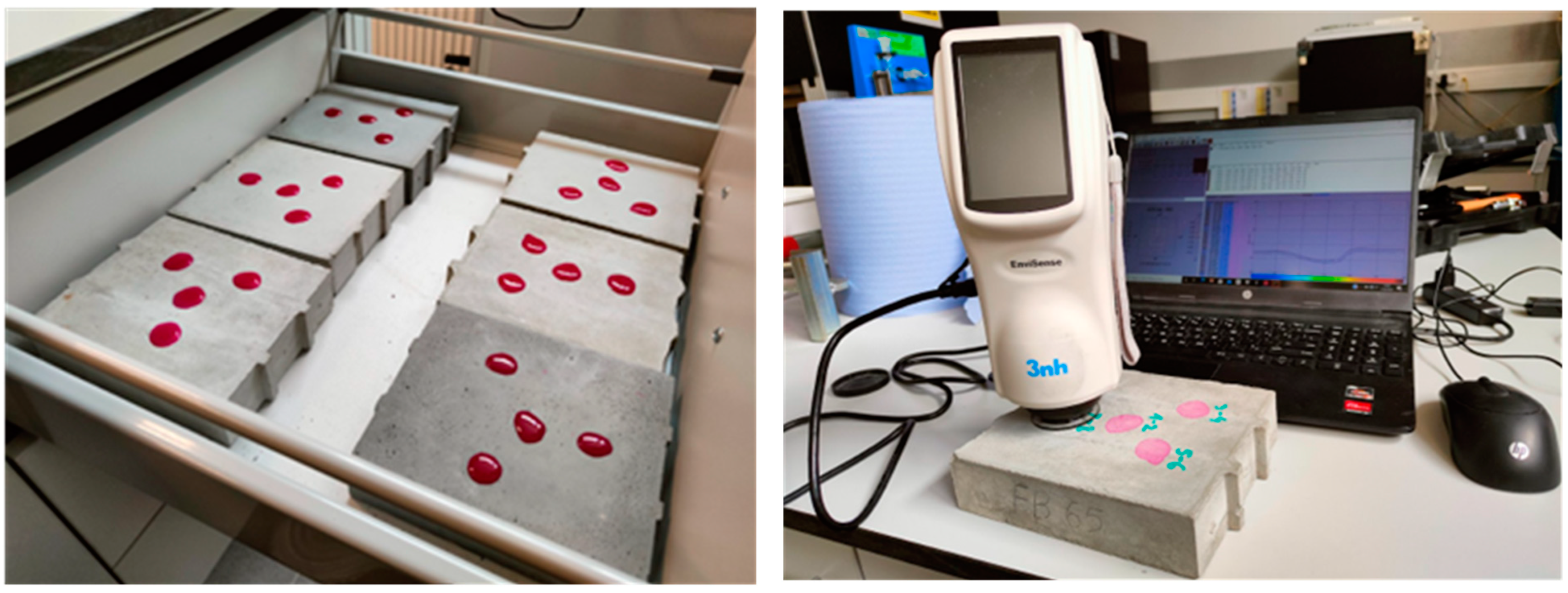 Sustainability 15 00853 g012