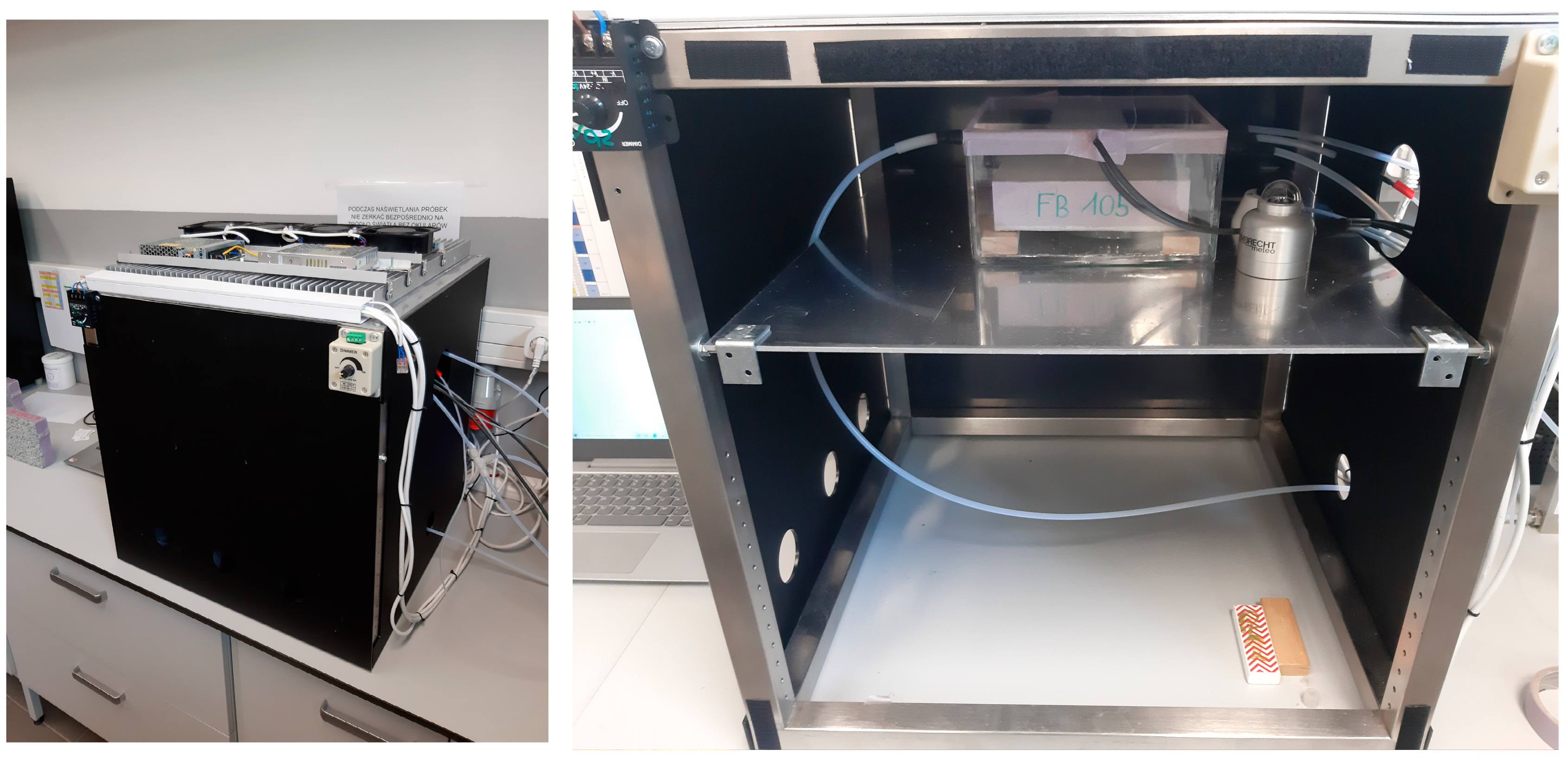 Sustainability 15 00853 g013