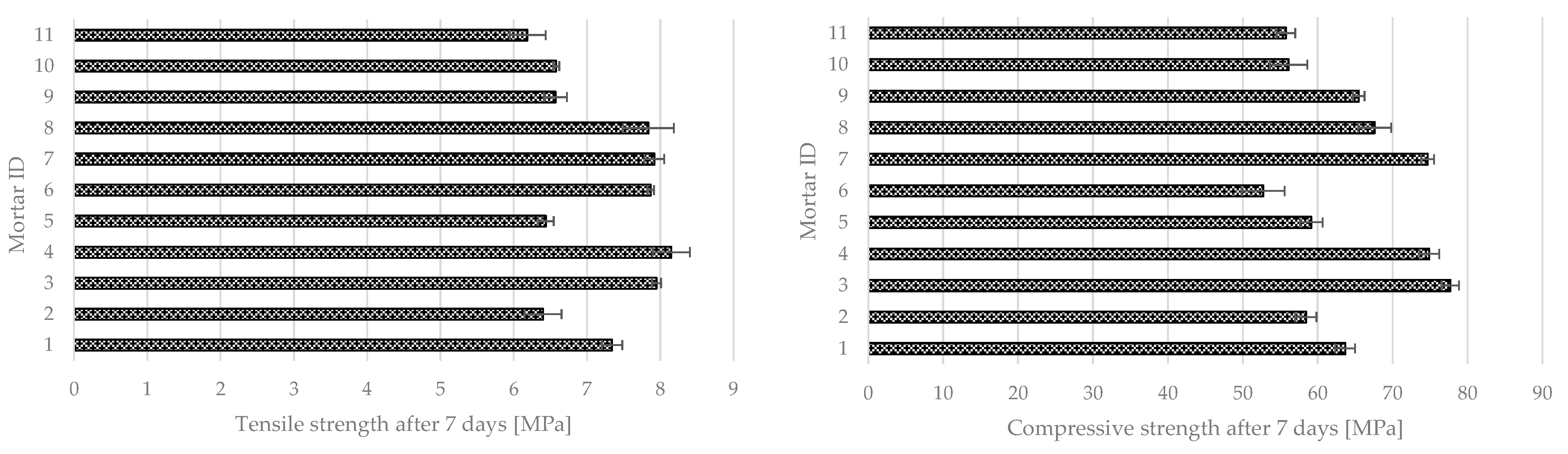 Sustainability 15 00853 g015