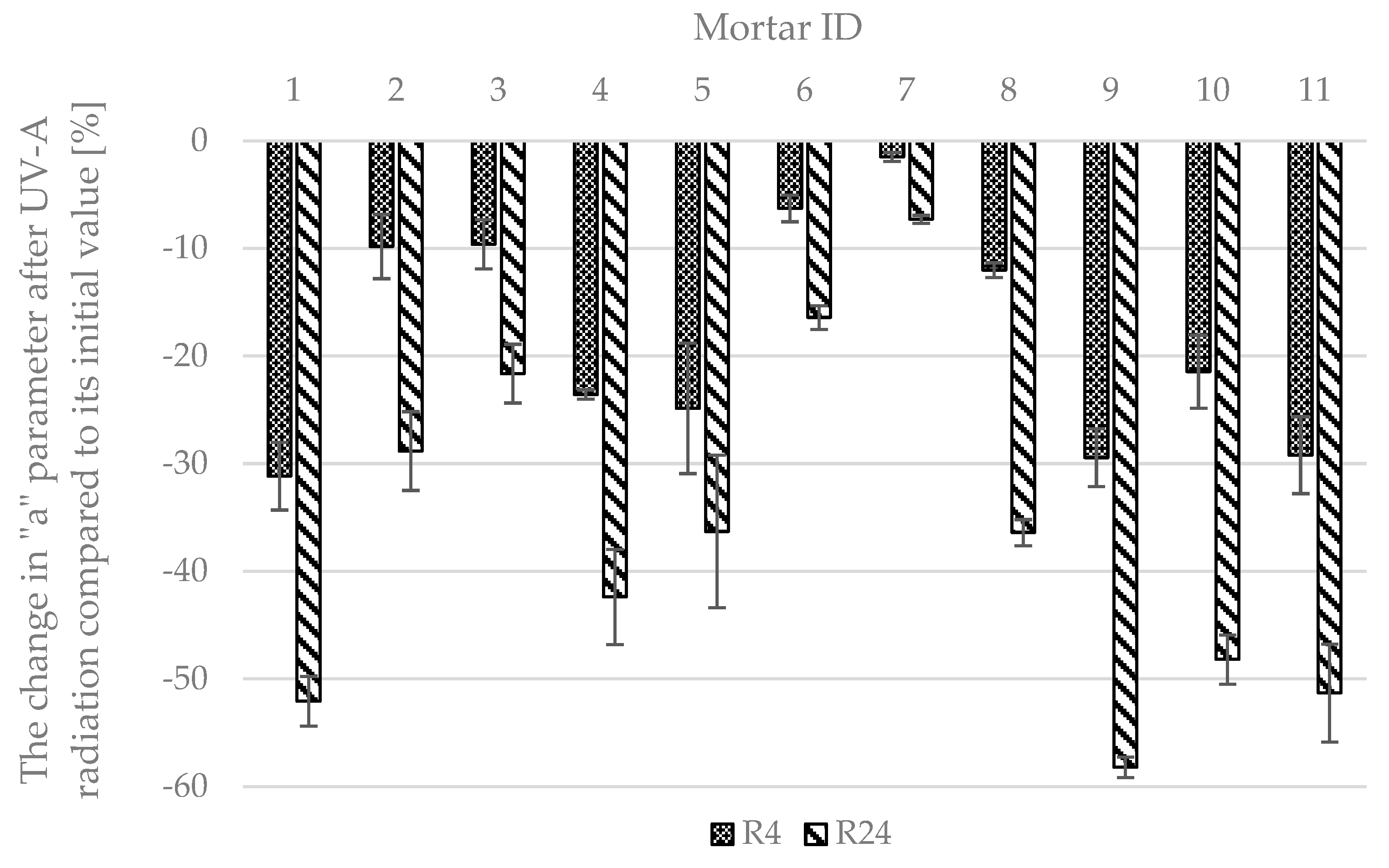 Sustainability 15 00853 g016