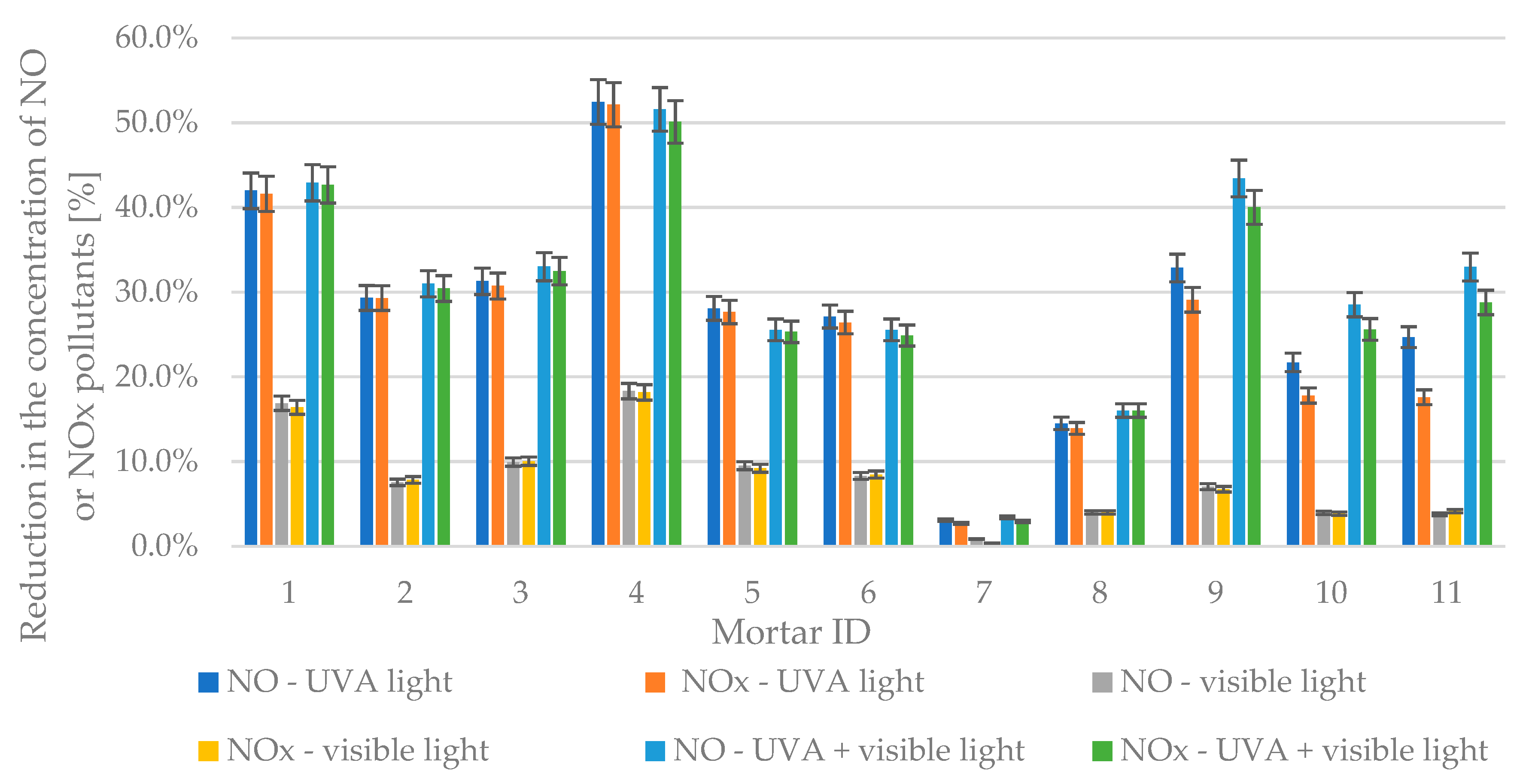 Sustainability 15 00853 g019