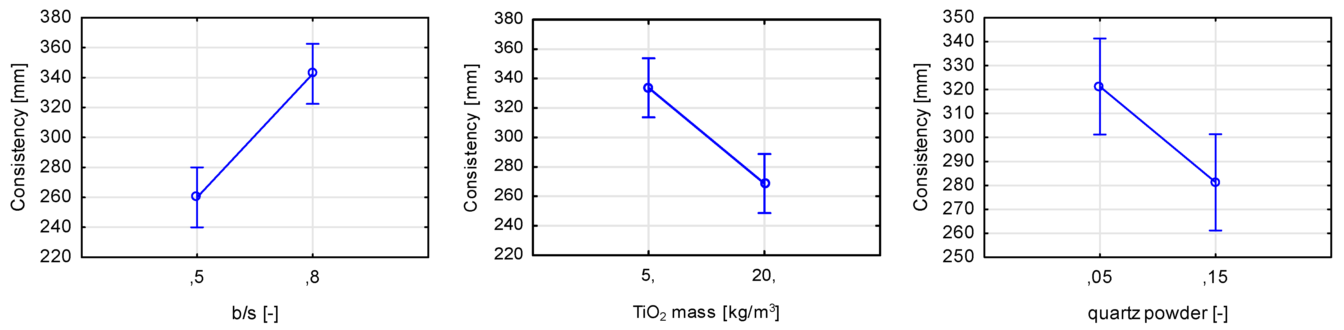 Sustainability 15 00853 g020