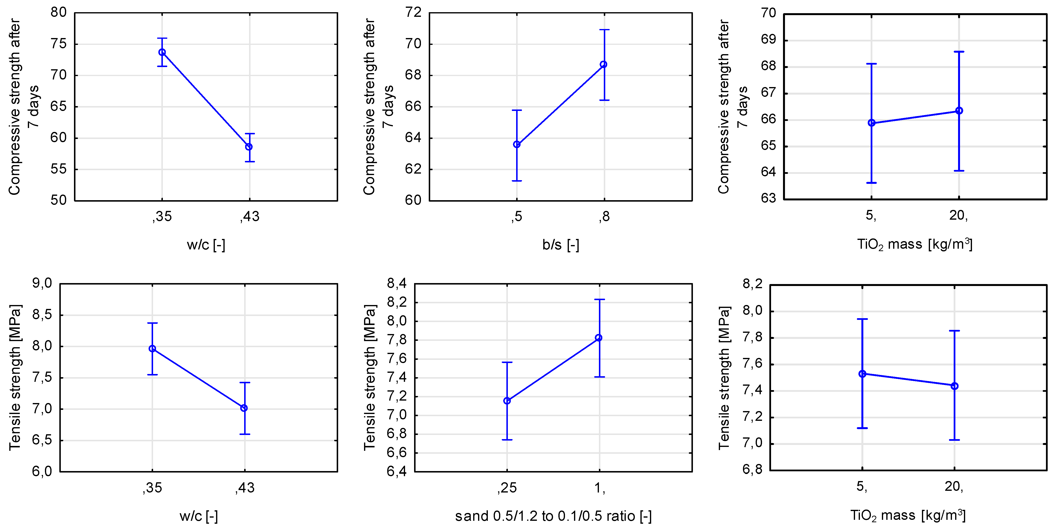 Sustainability 15 00853 g023