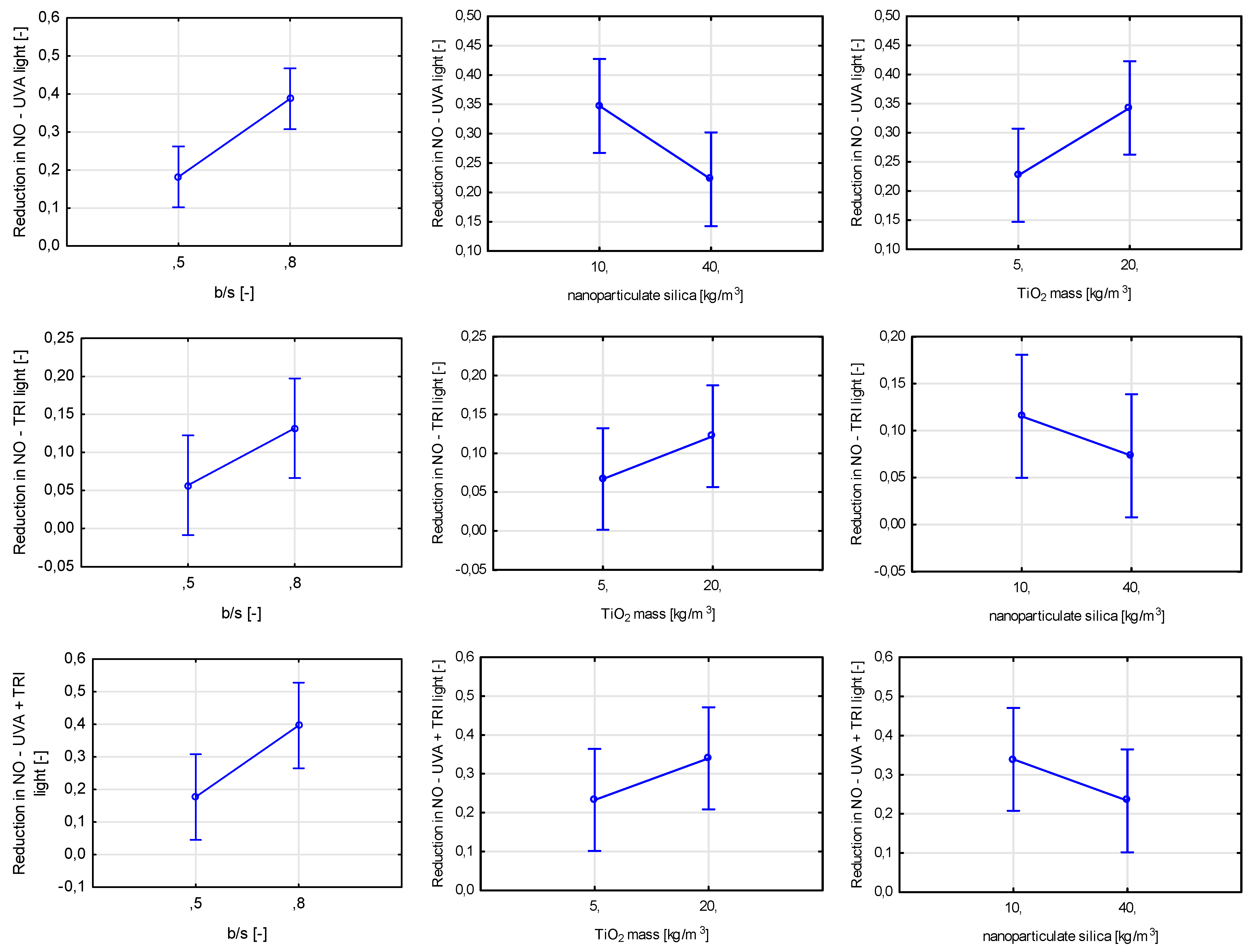 Sustainability 15 00853 g024