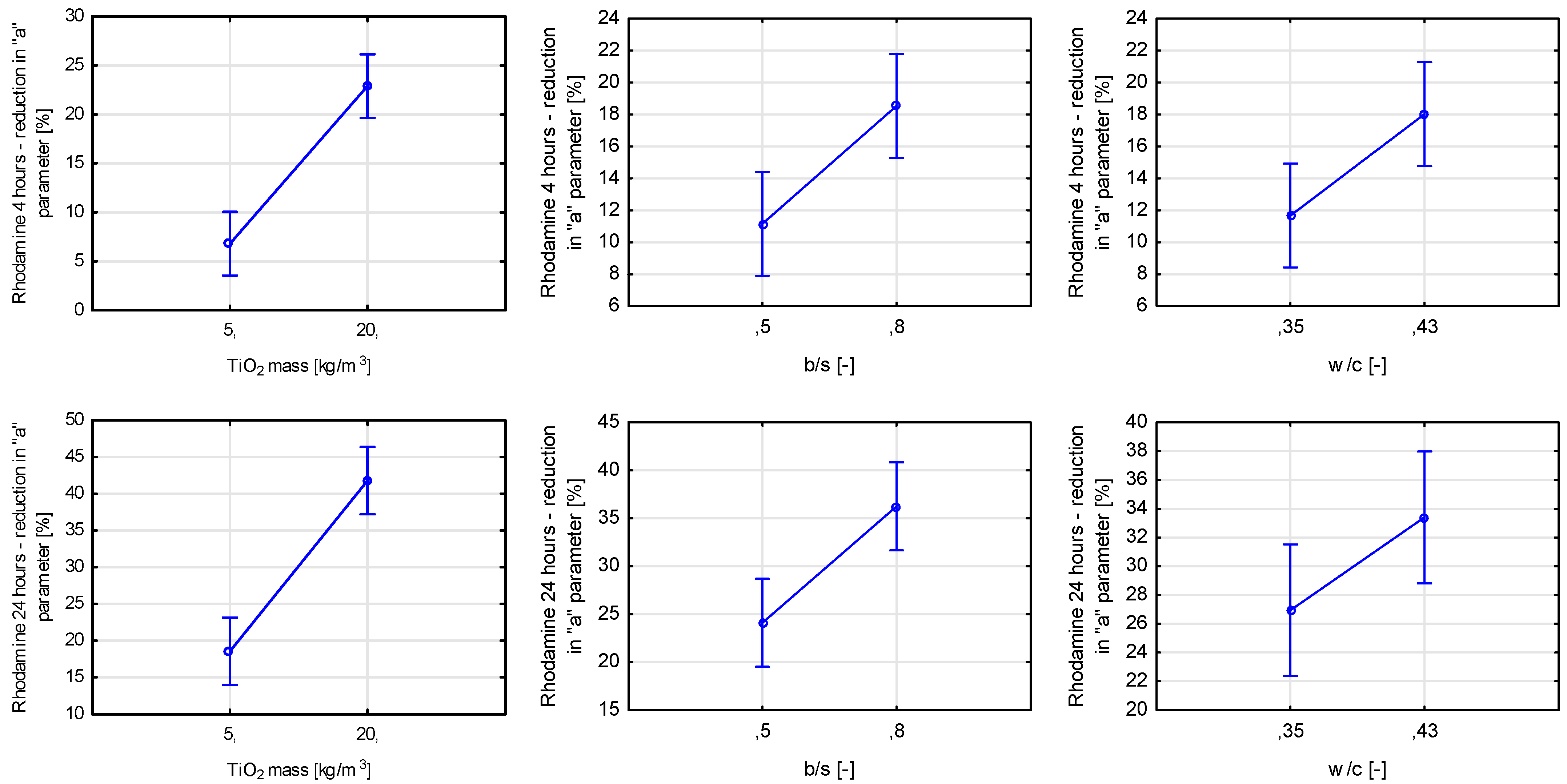 Sustainability 15 00853 g027