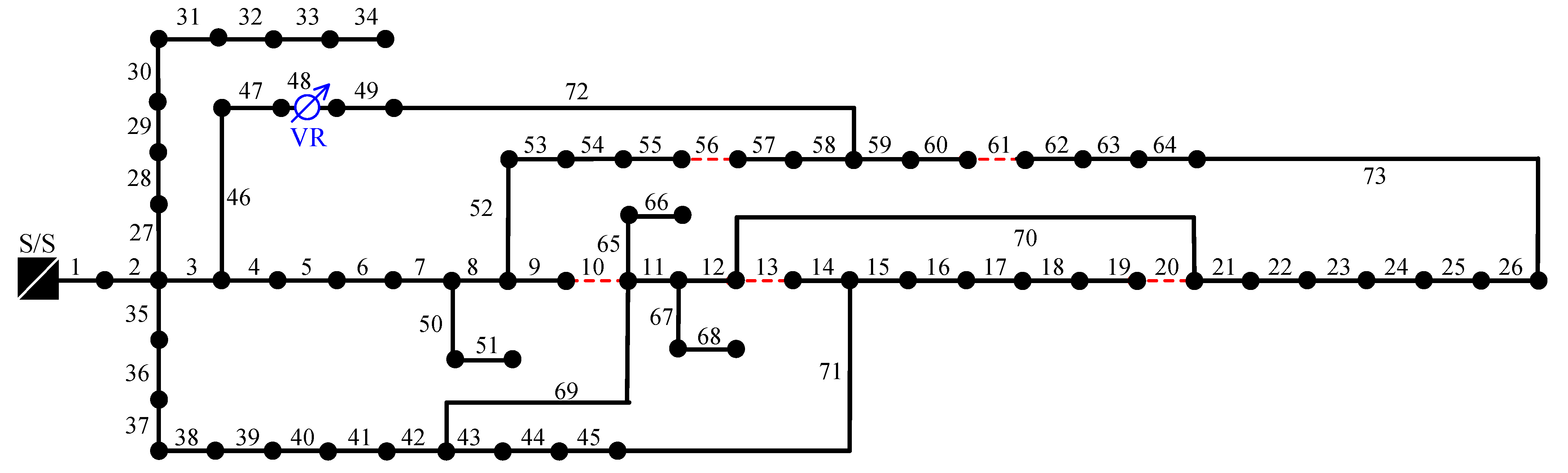 Sustainability 15 00854 g006