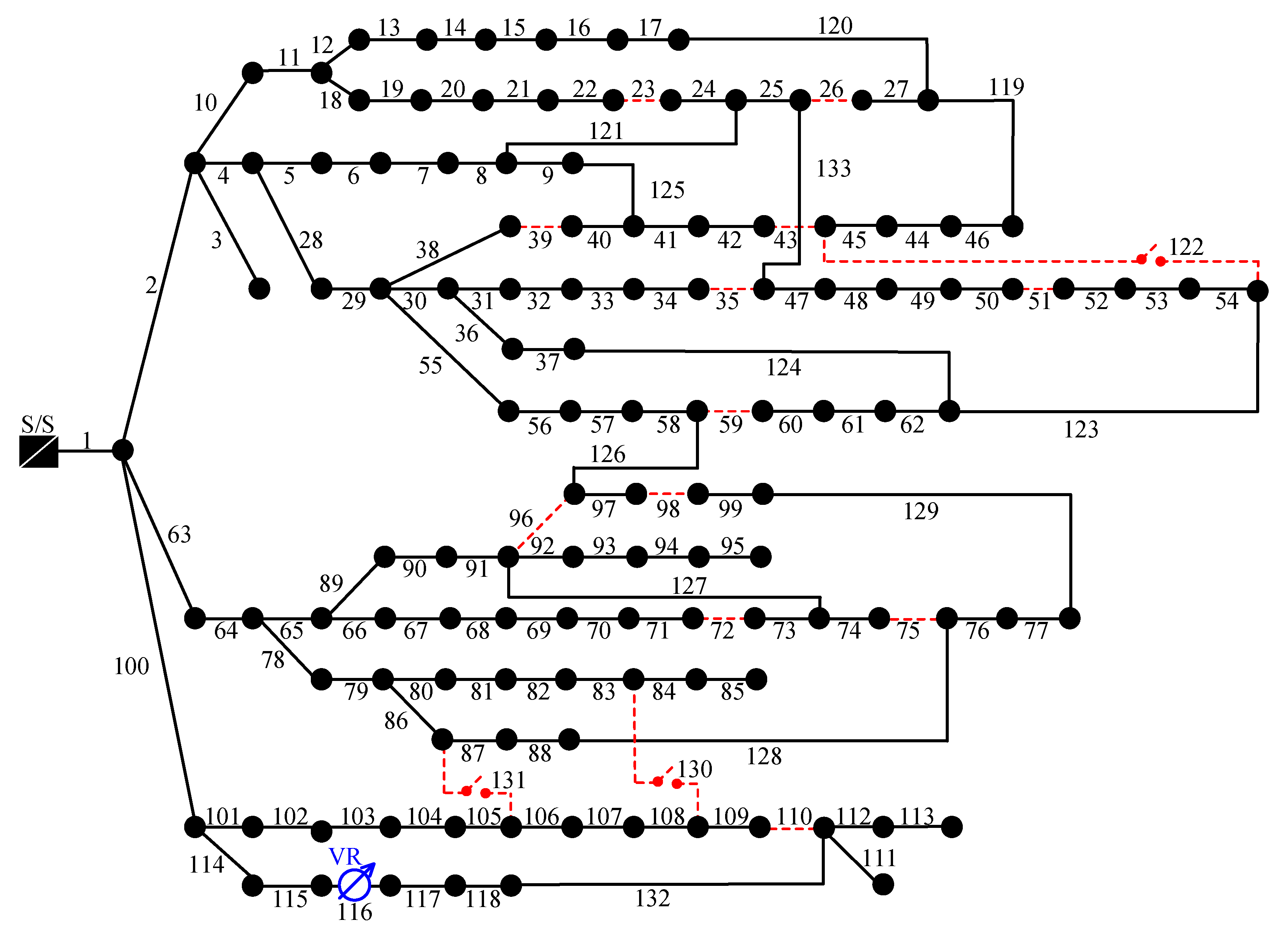 Sustainability 15 00854 g009
