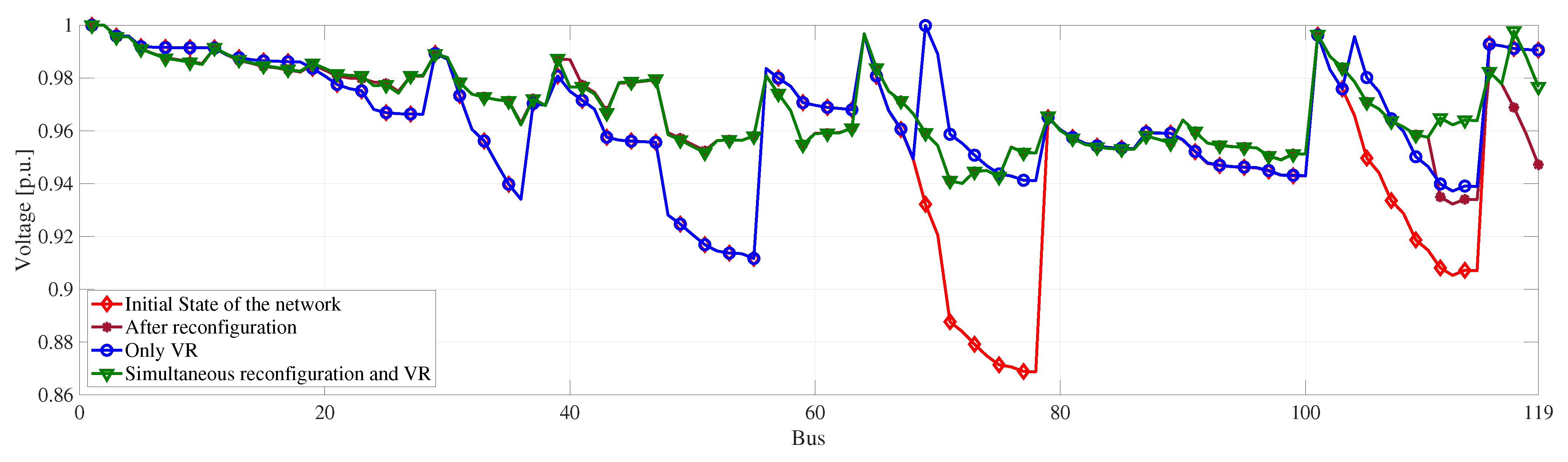 Sustainability 15 00854 g010