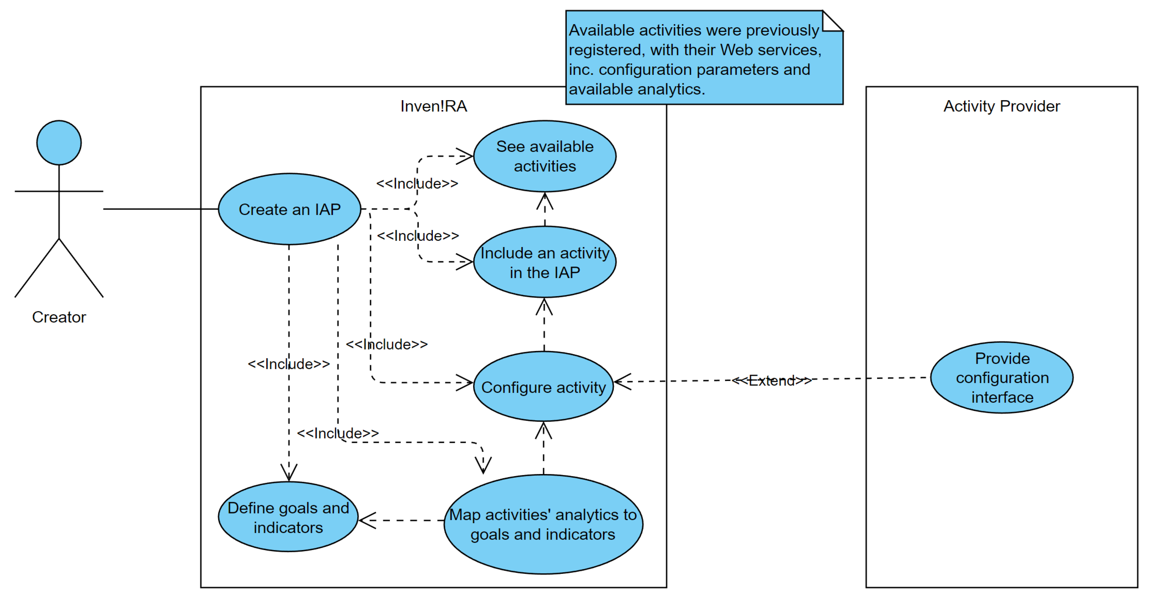 Sustainability 15 00857 g002