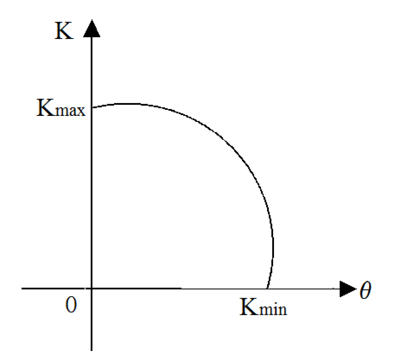 Sustainability 15 00858 g002