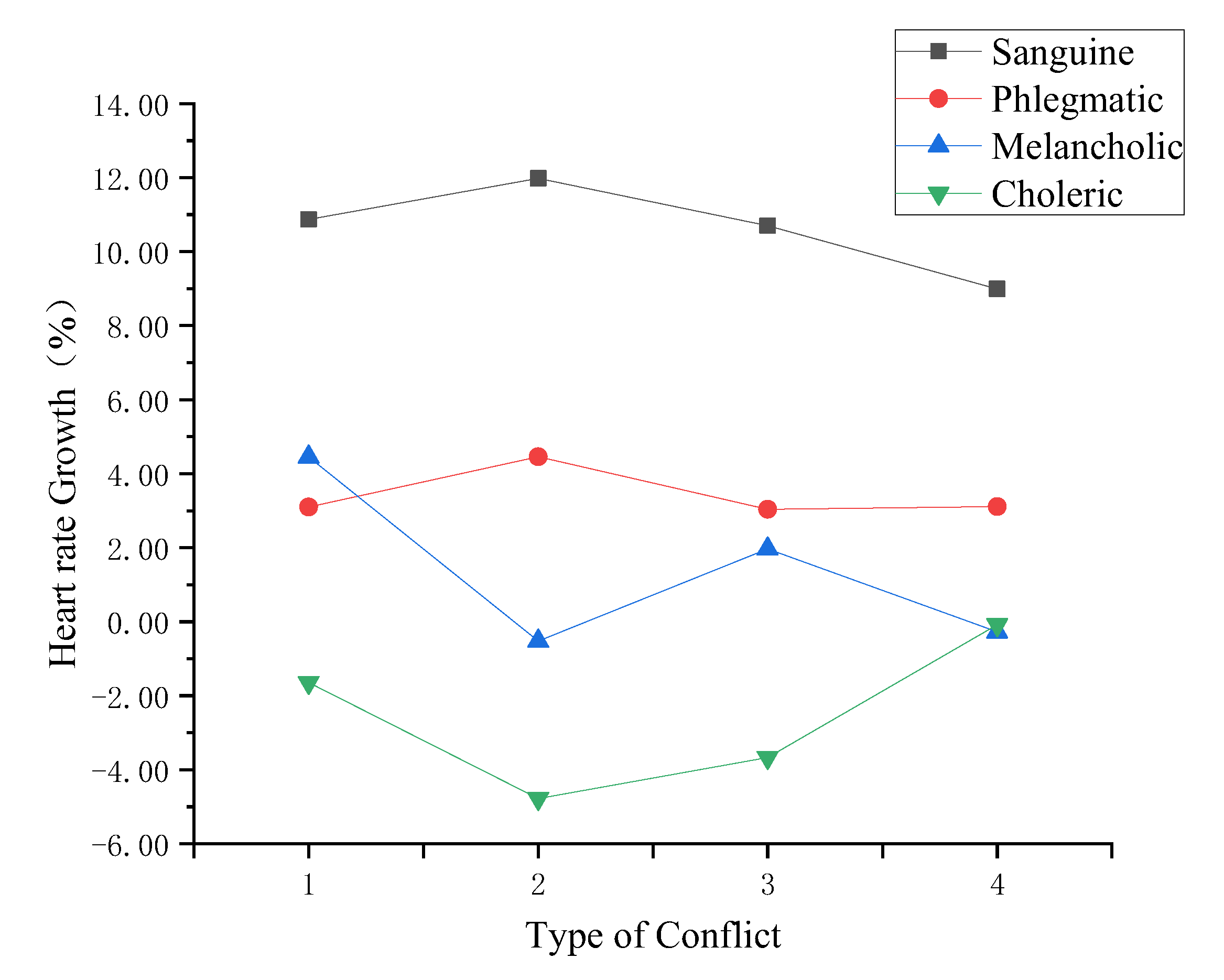Sustainability 15 00858 g003