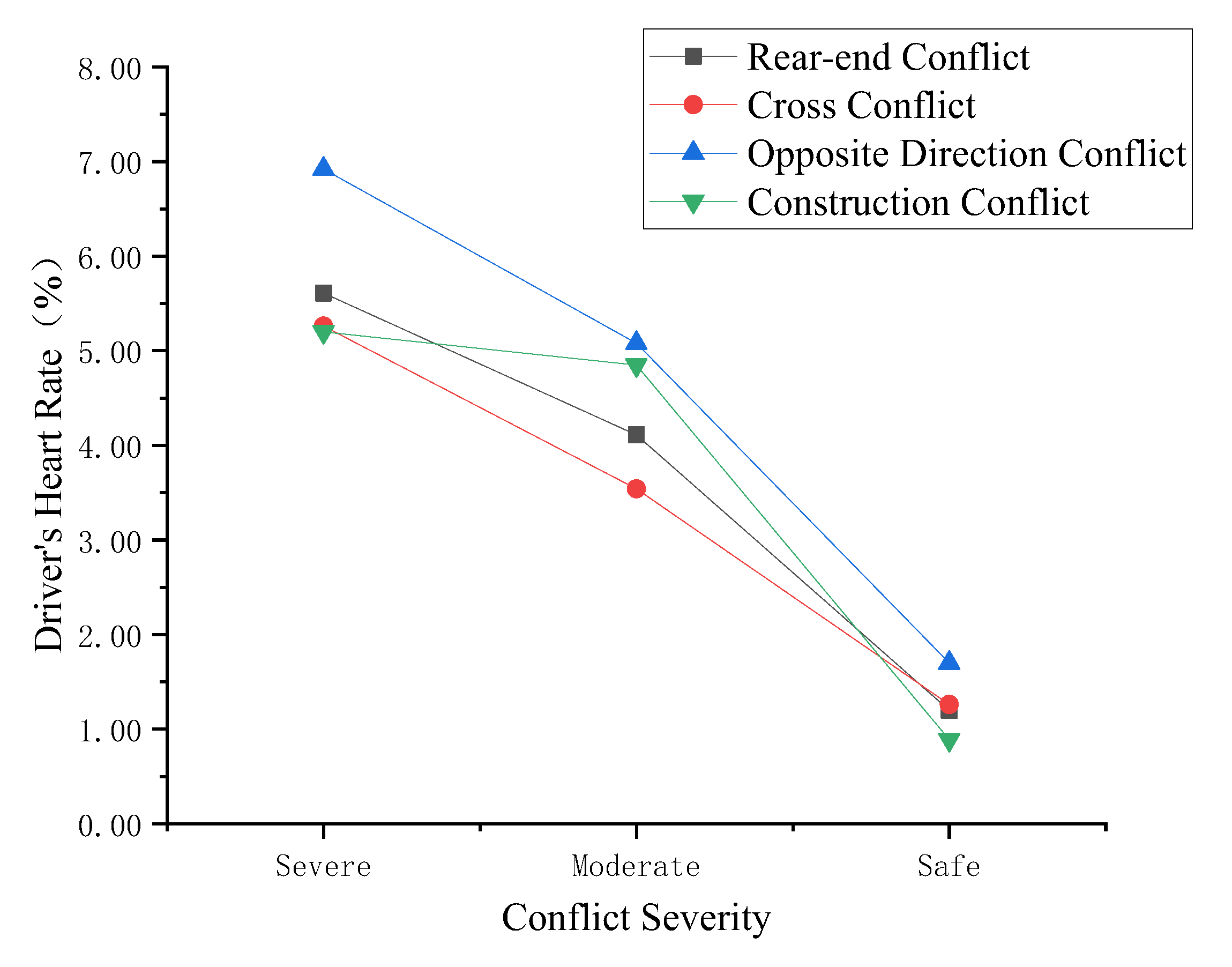 Sustainability 15 00858 g004