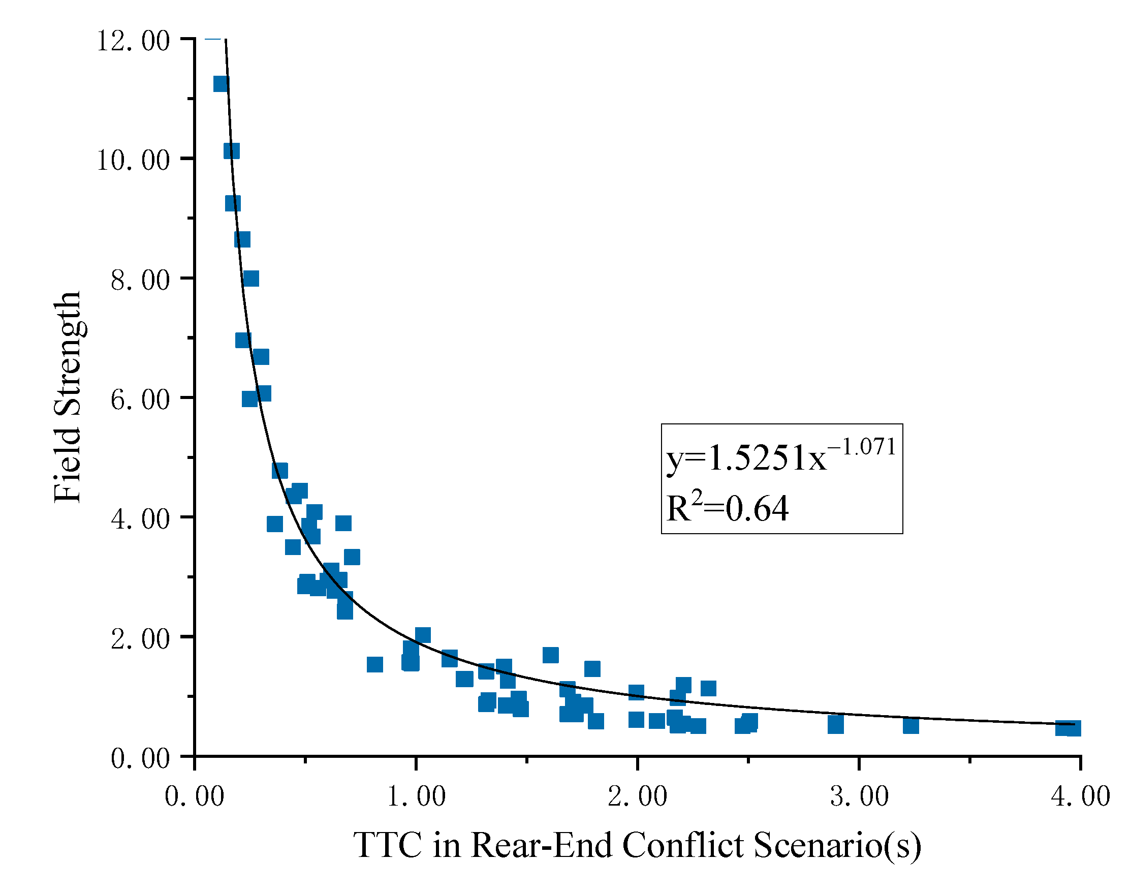 Sustainability 15 00858 g006