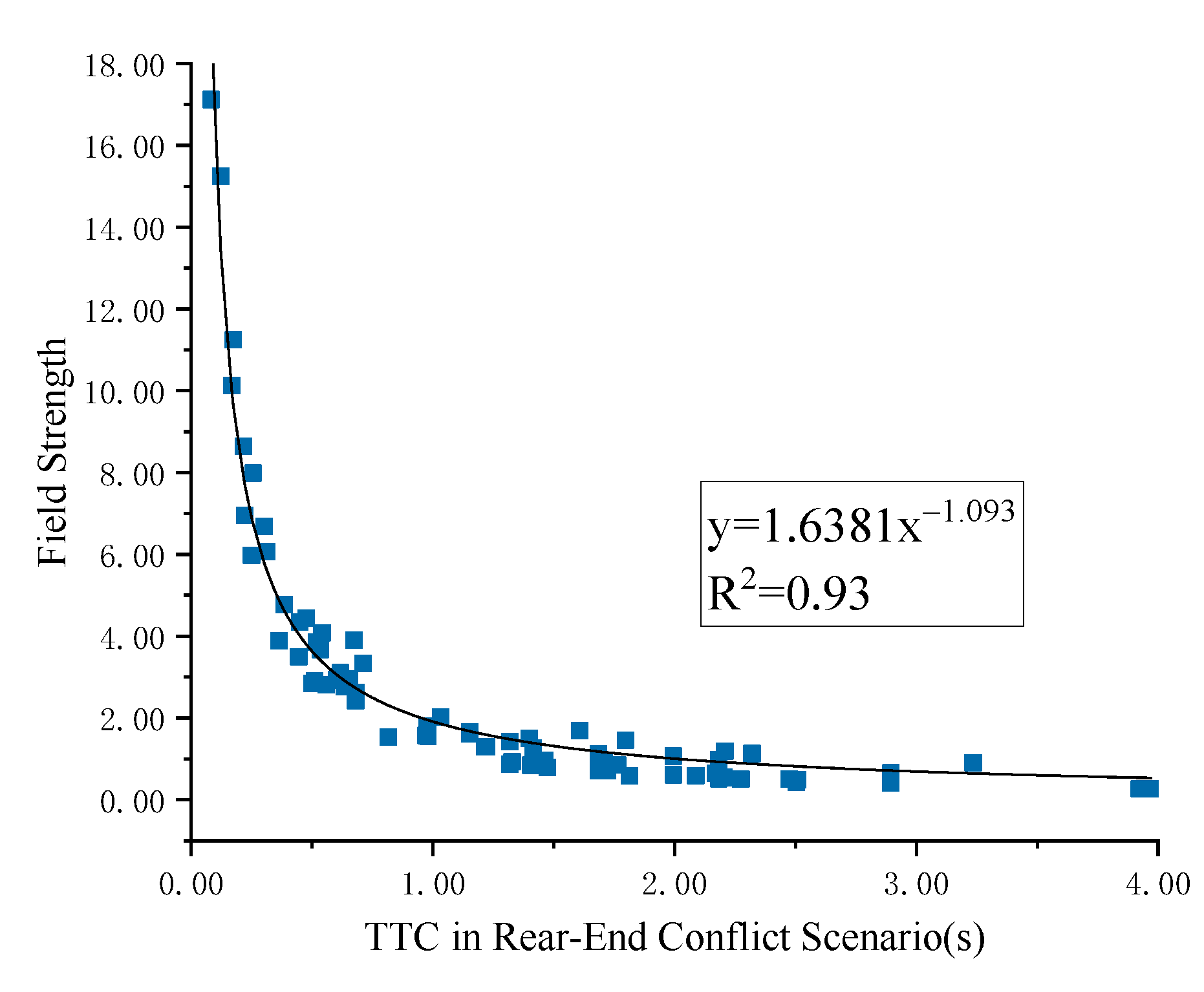 Sustainability 15 00858 g007