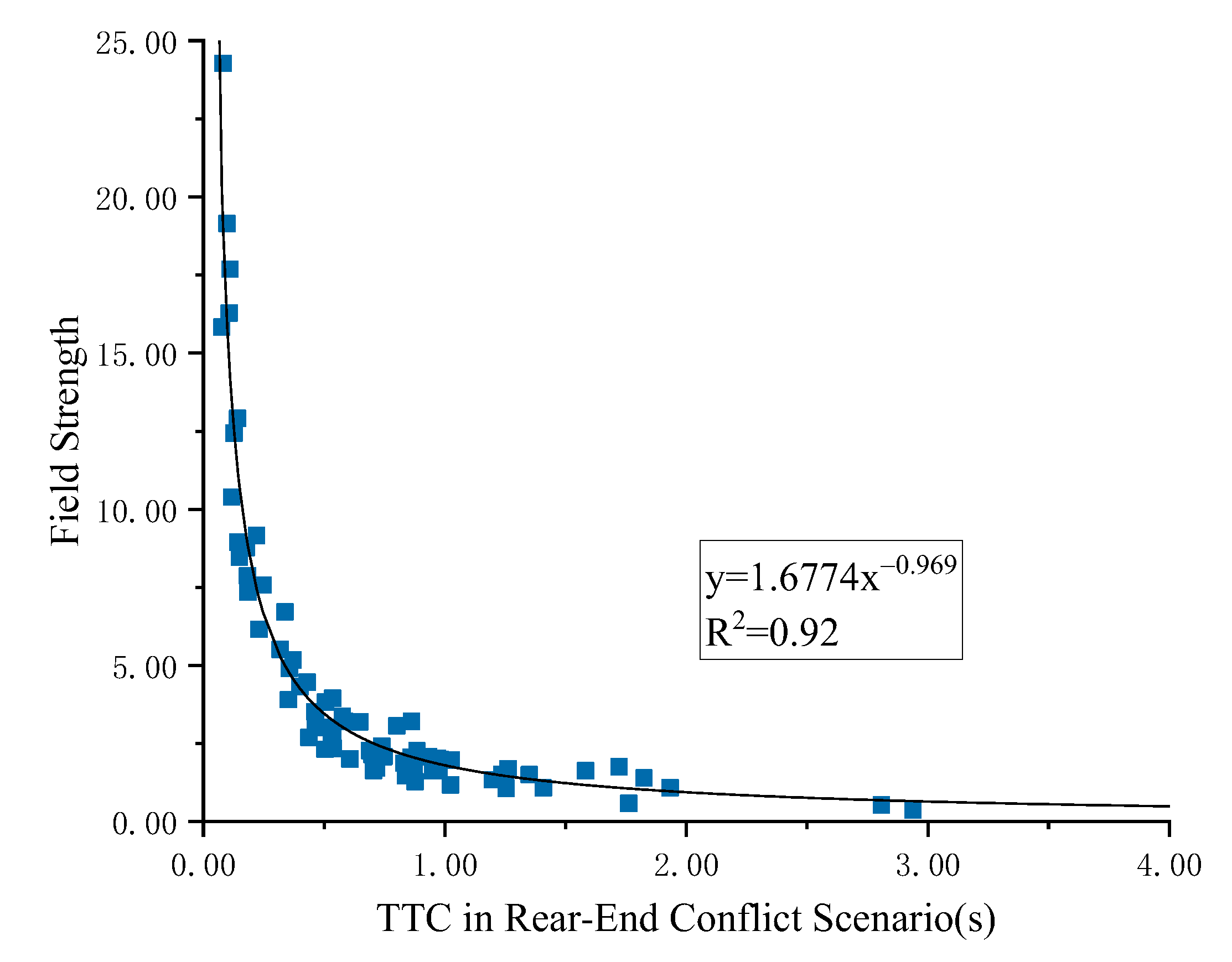 Sustainability 15 00858 g008
