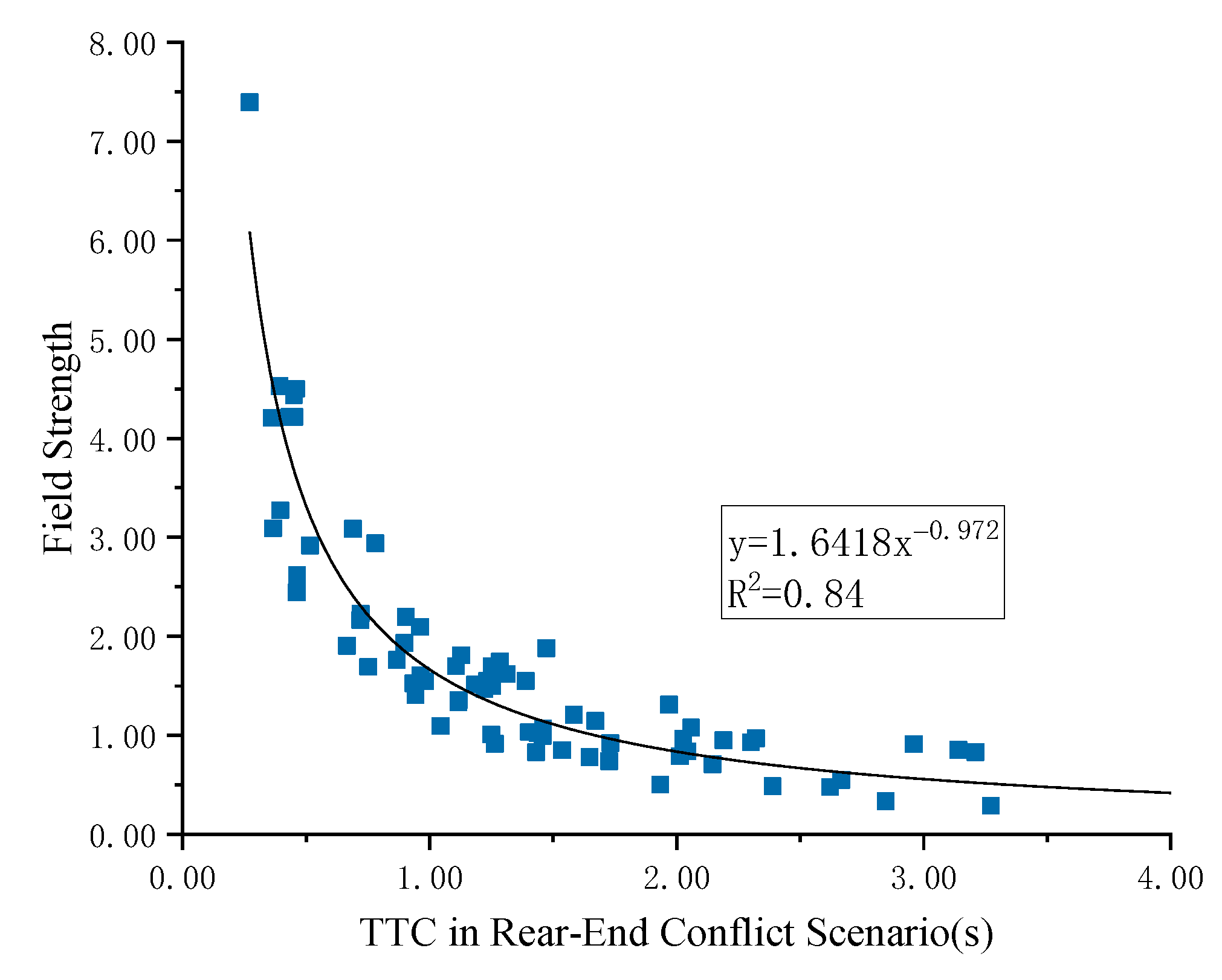 Sustainability 15 00858 g009