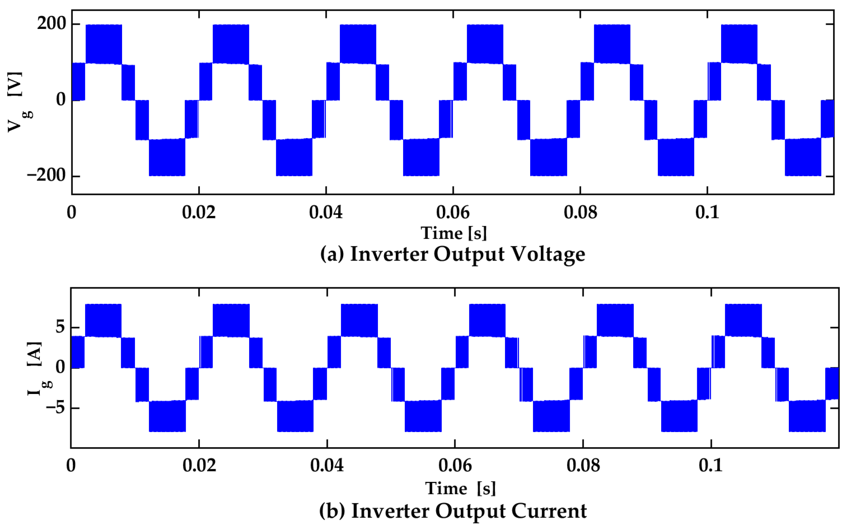 Sustainability 15 00860 g007
