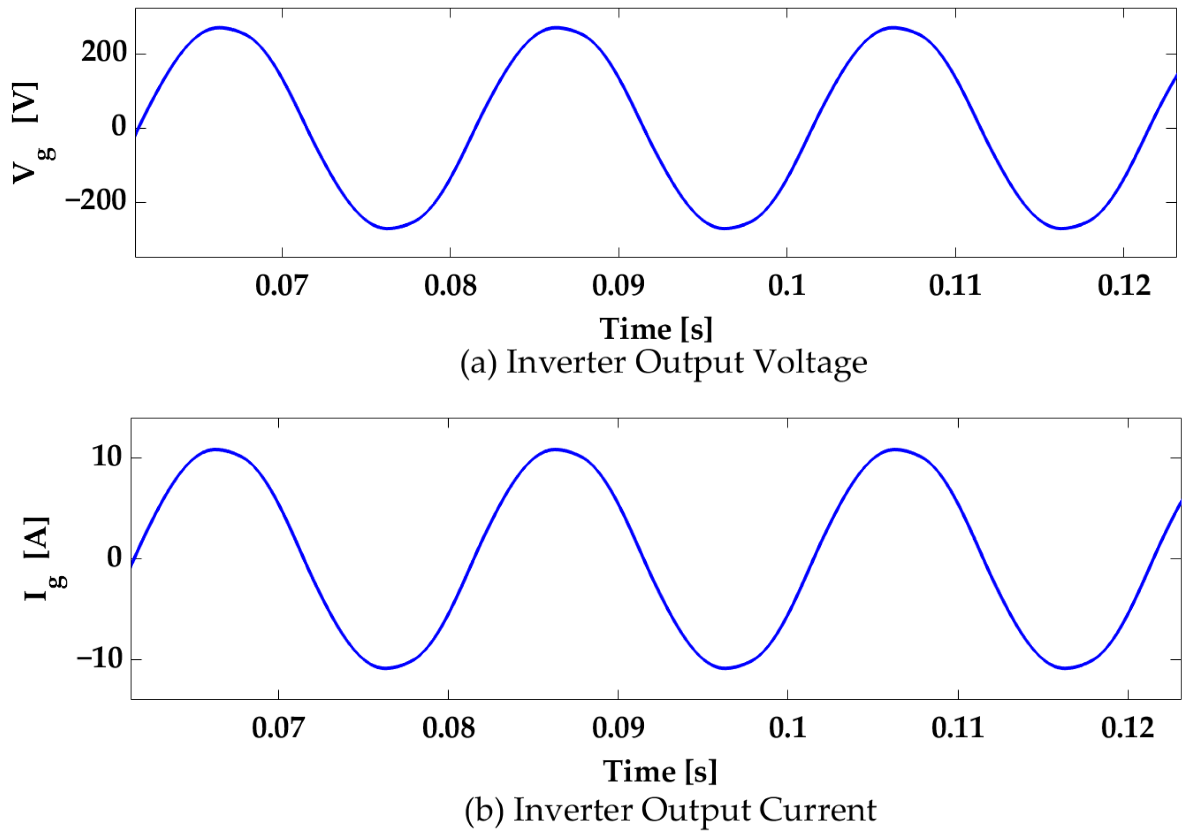 Sustainability 15 00860 g008