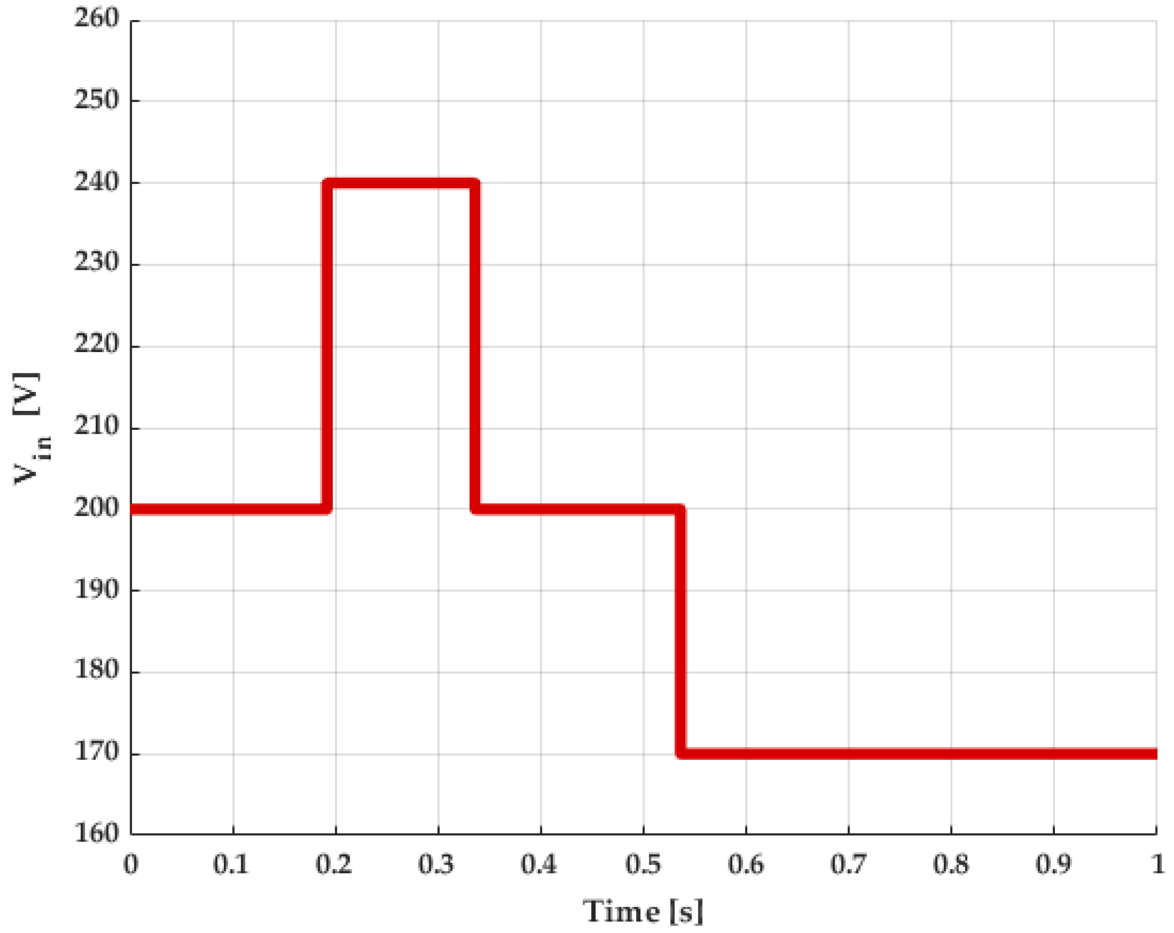 Sustainability 15 00860 g010