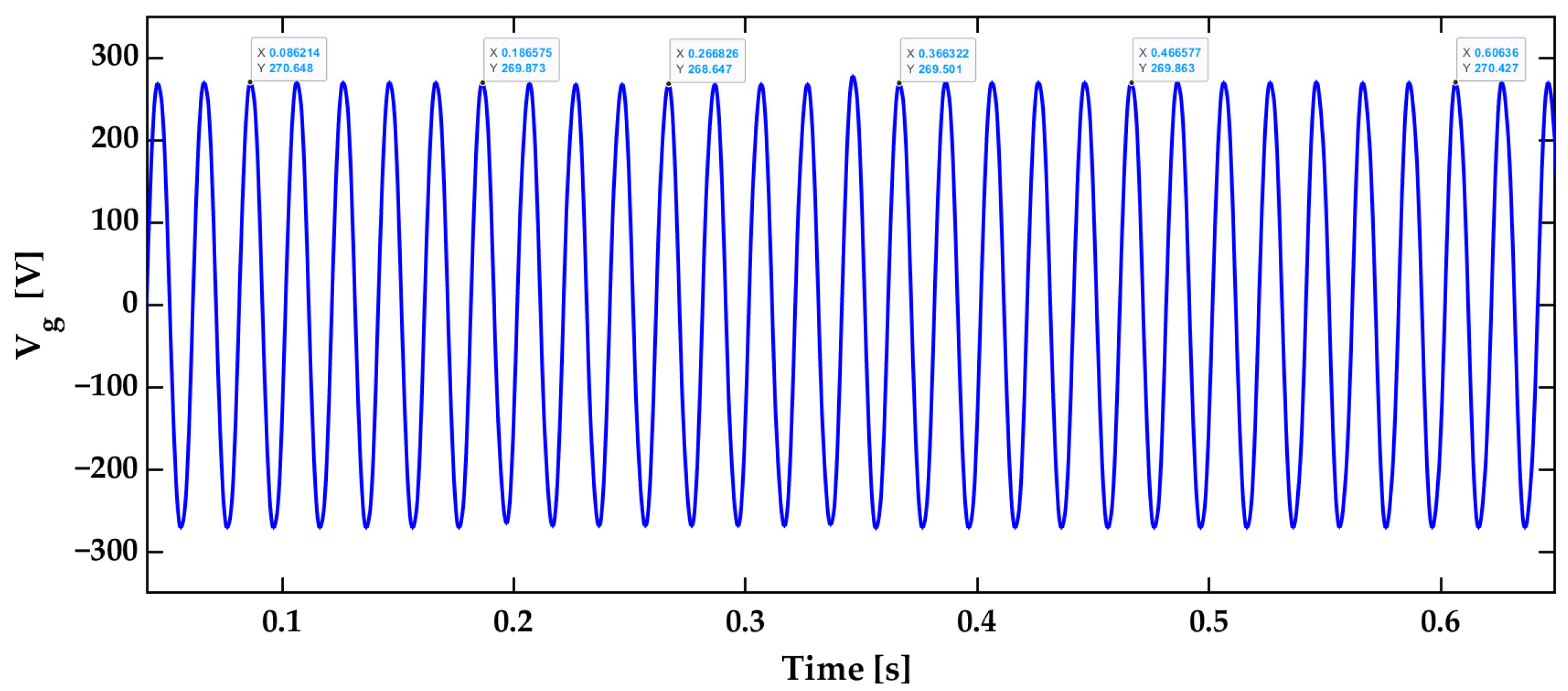 Sustainability 15 00860 g011