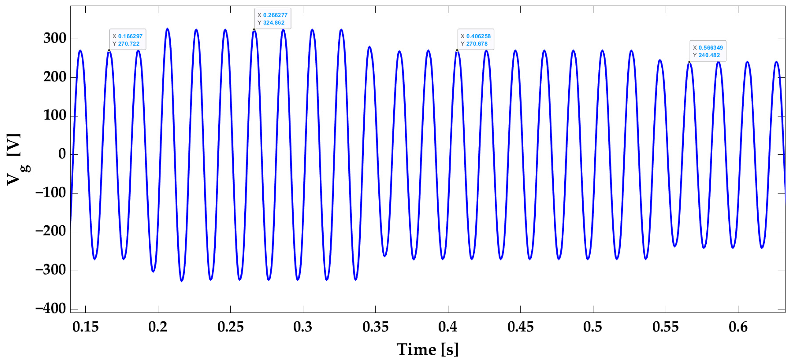 Sustainability 15 00860 g012