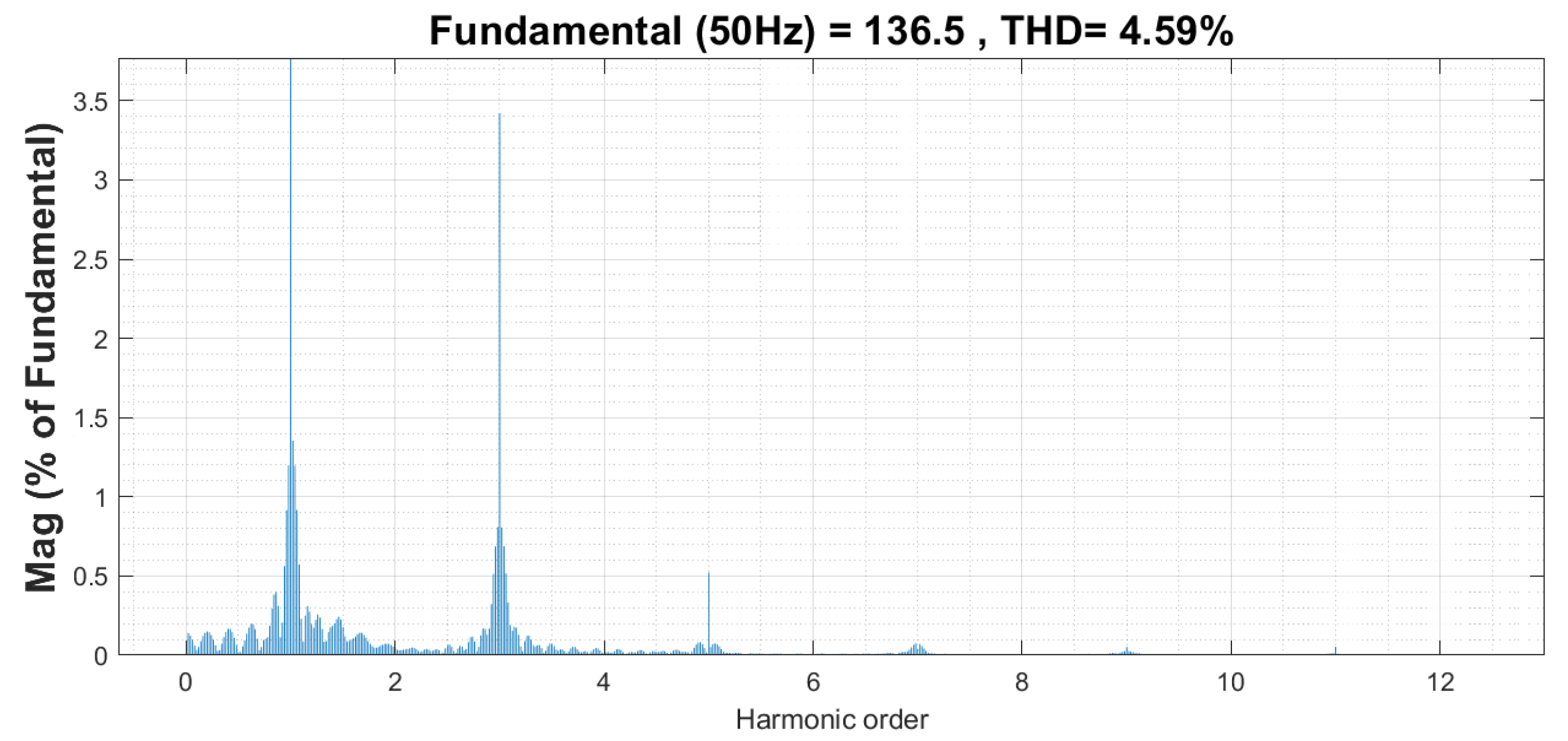 Sustainability 15 00860 g013