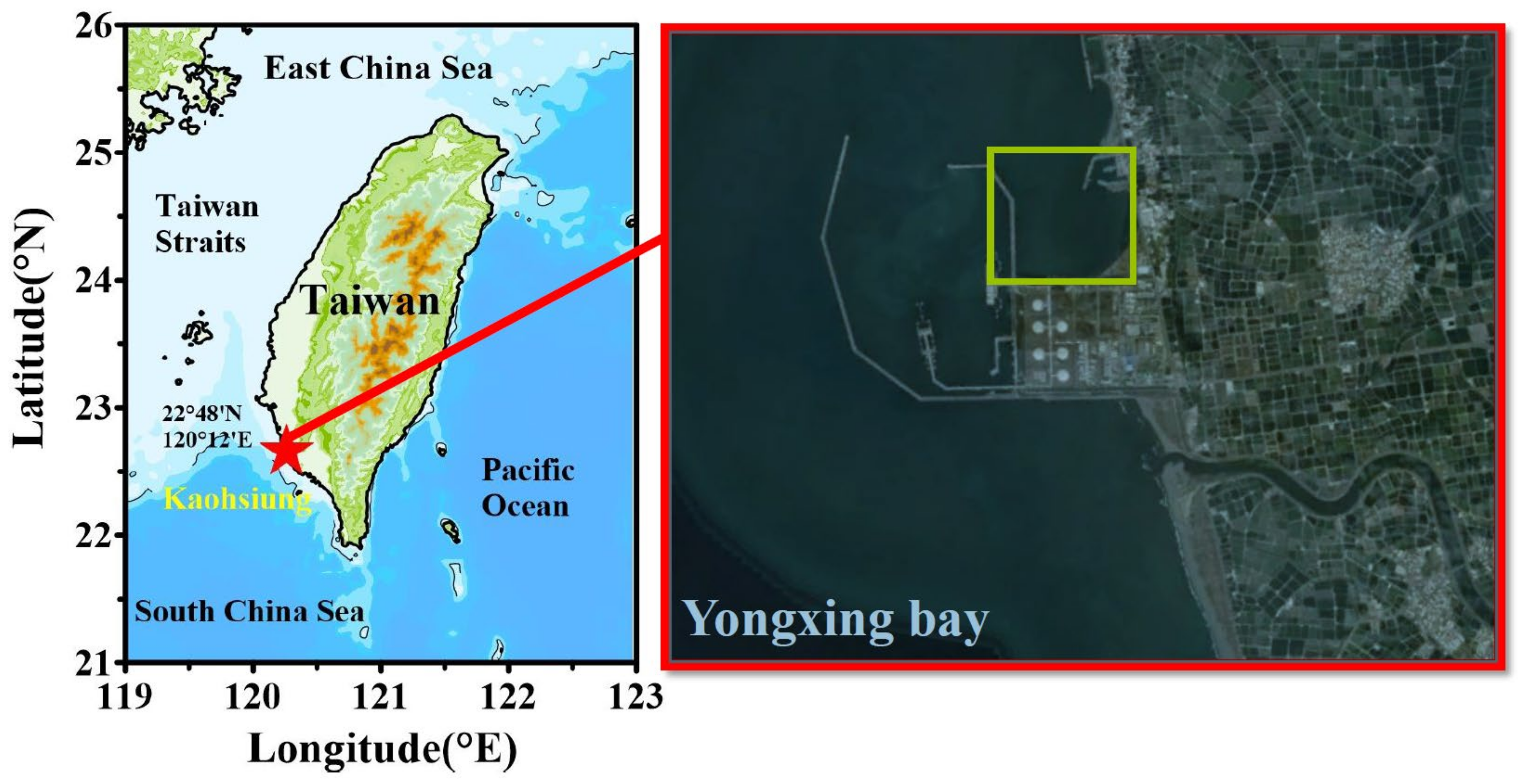 Sustainability 15 00862 g001