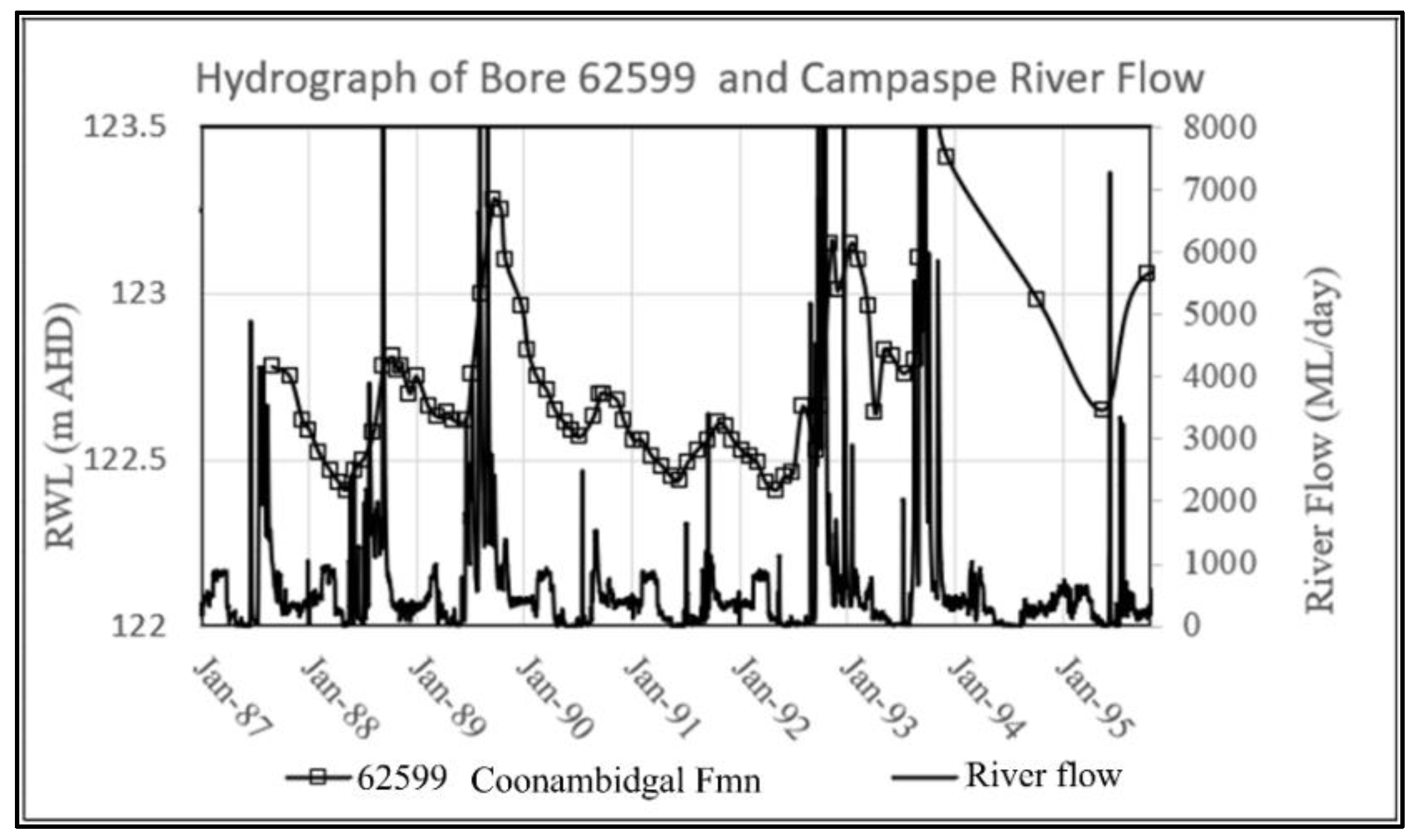 Sustainability 15 00865 g012