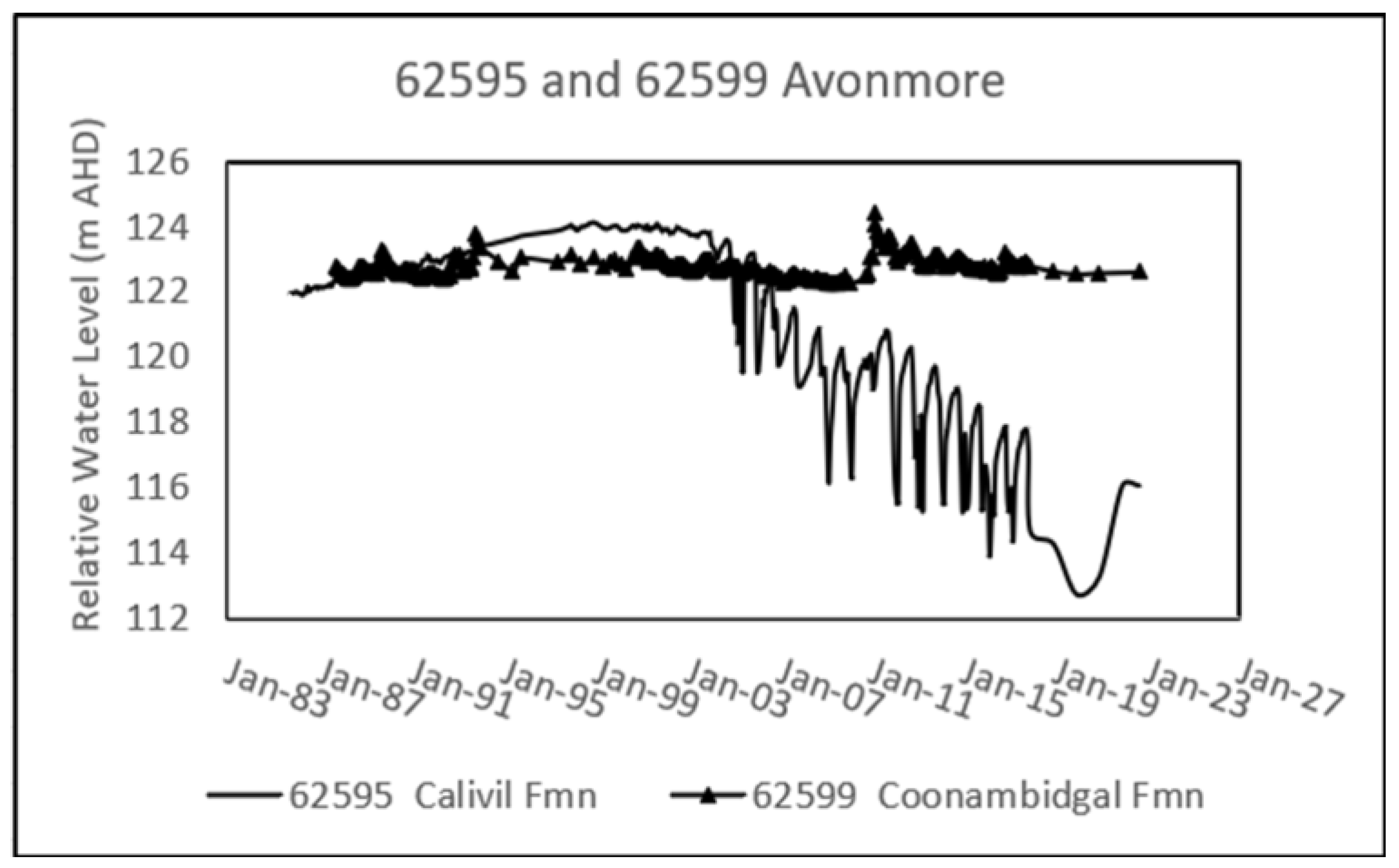 Sustainability 15 00865 g013