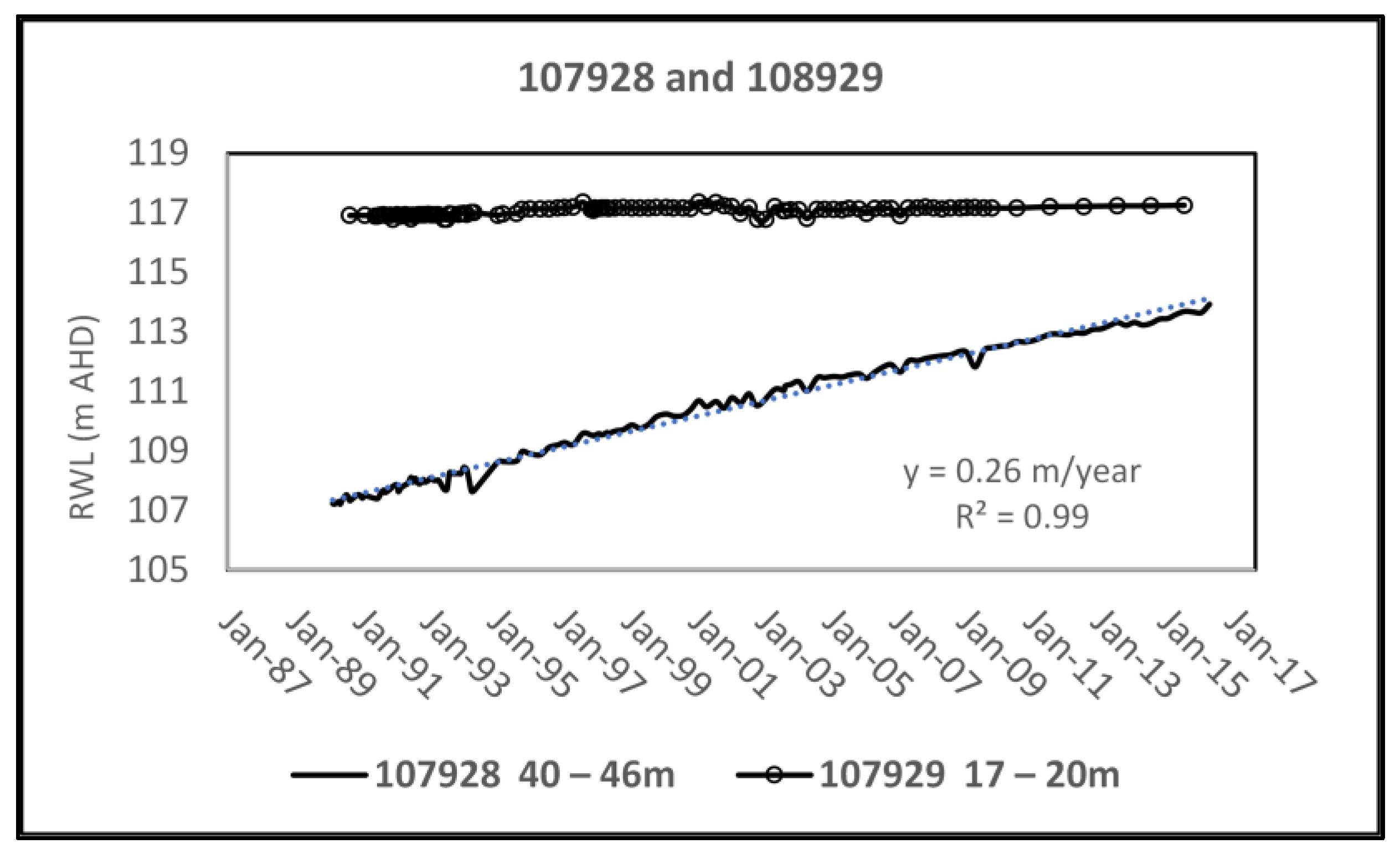 Sustainability 15 00865 g021