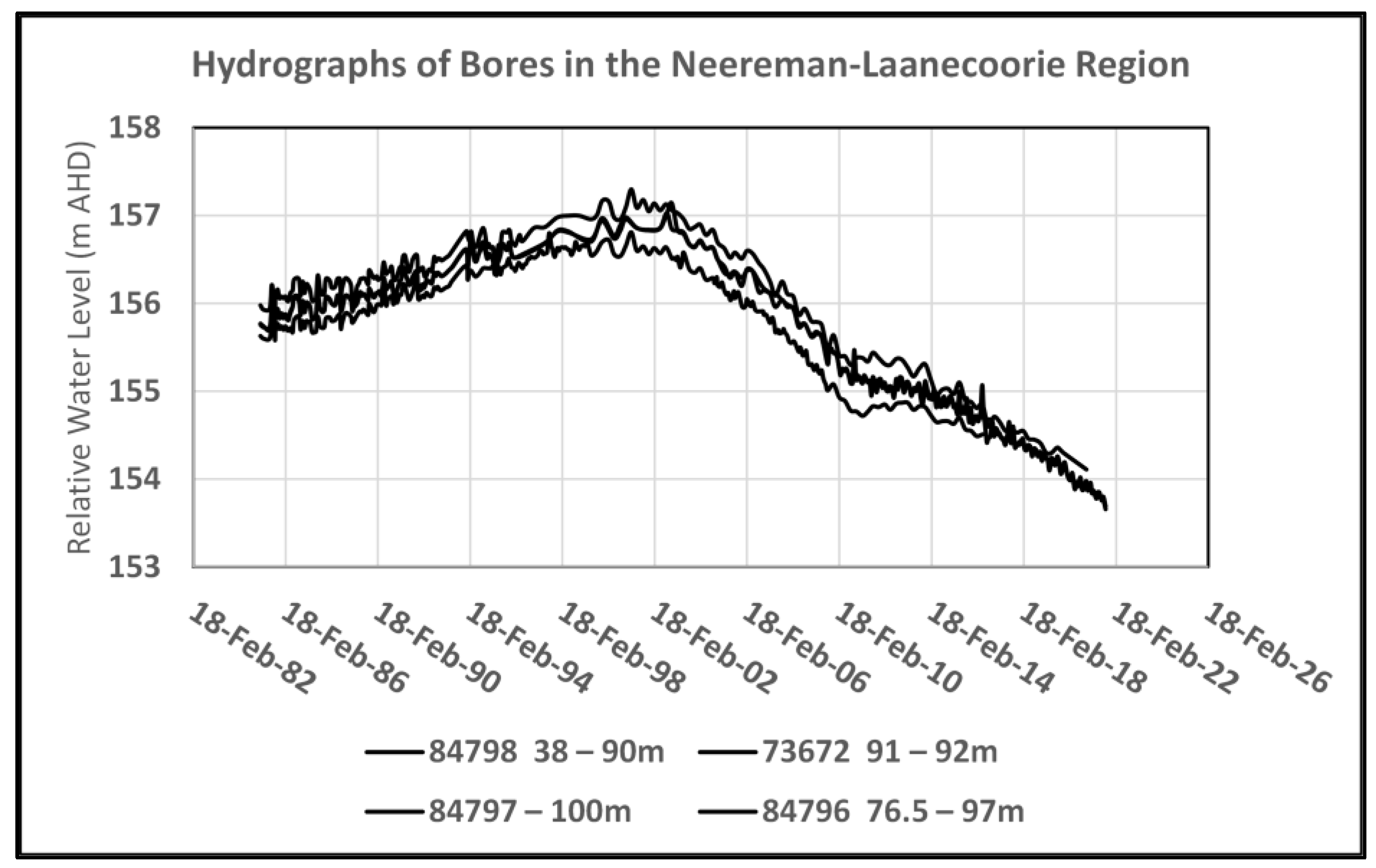 Sustainability 15 00865 g024