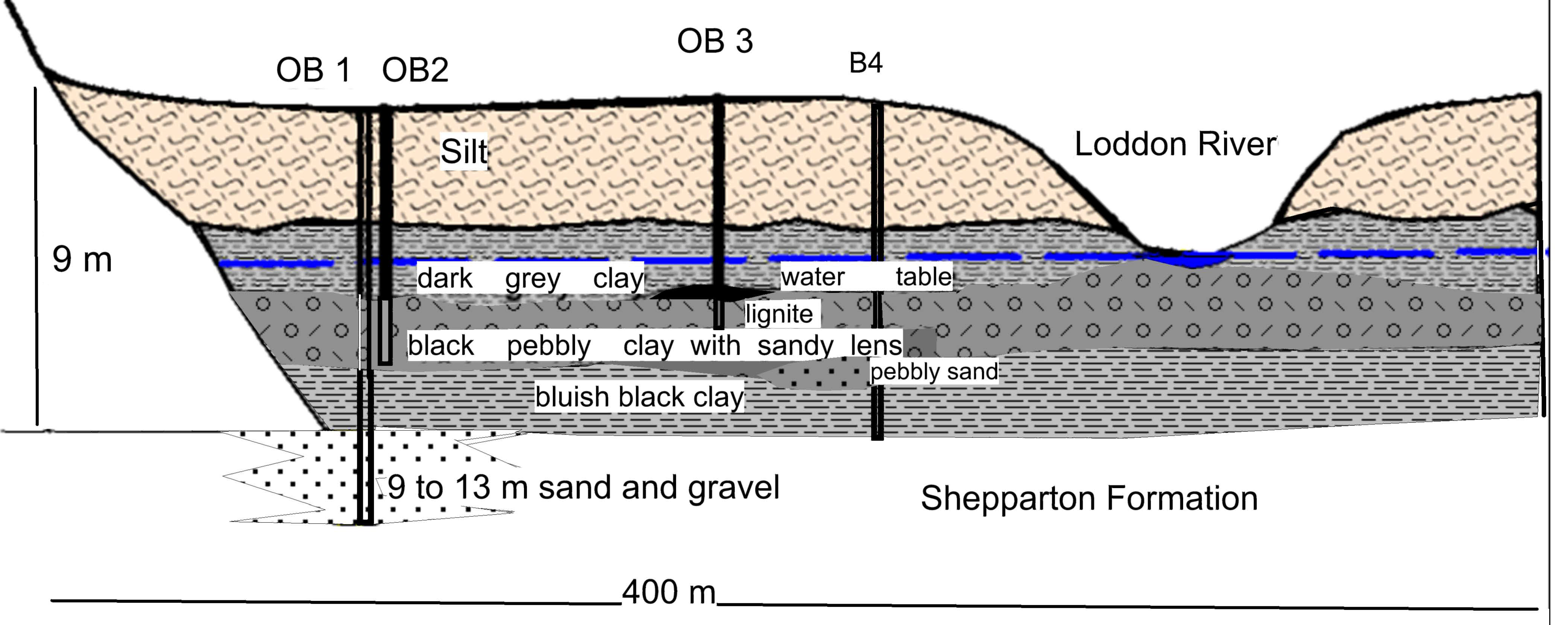 Sustainability 15 00865 g026